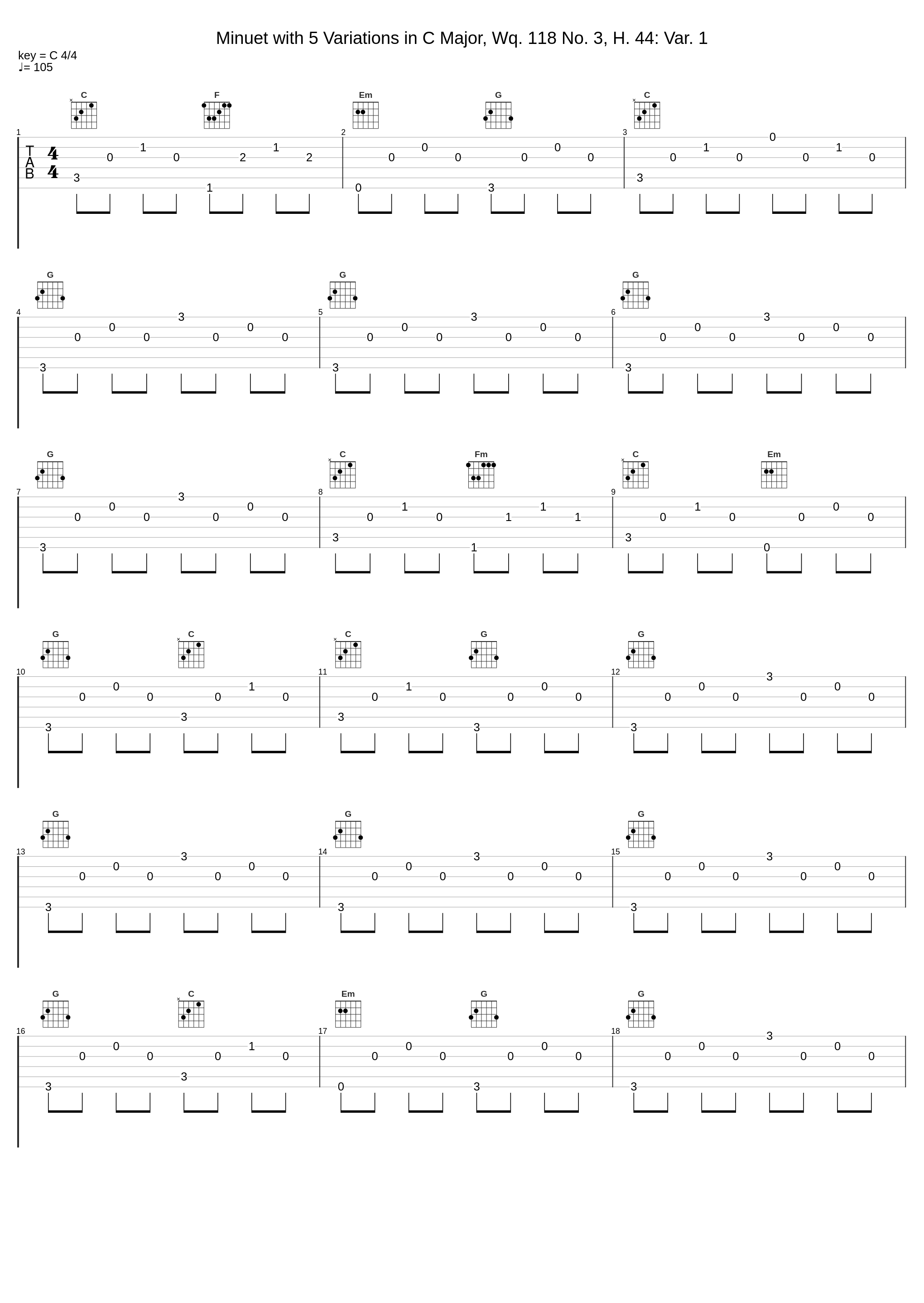 Minuet with 5 Variations in C Major, Wq. 118 No. 3, H. 44: Var. 1_Miklós Spányi,Carl Philipp Emanuel Bach_1