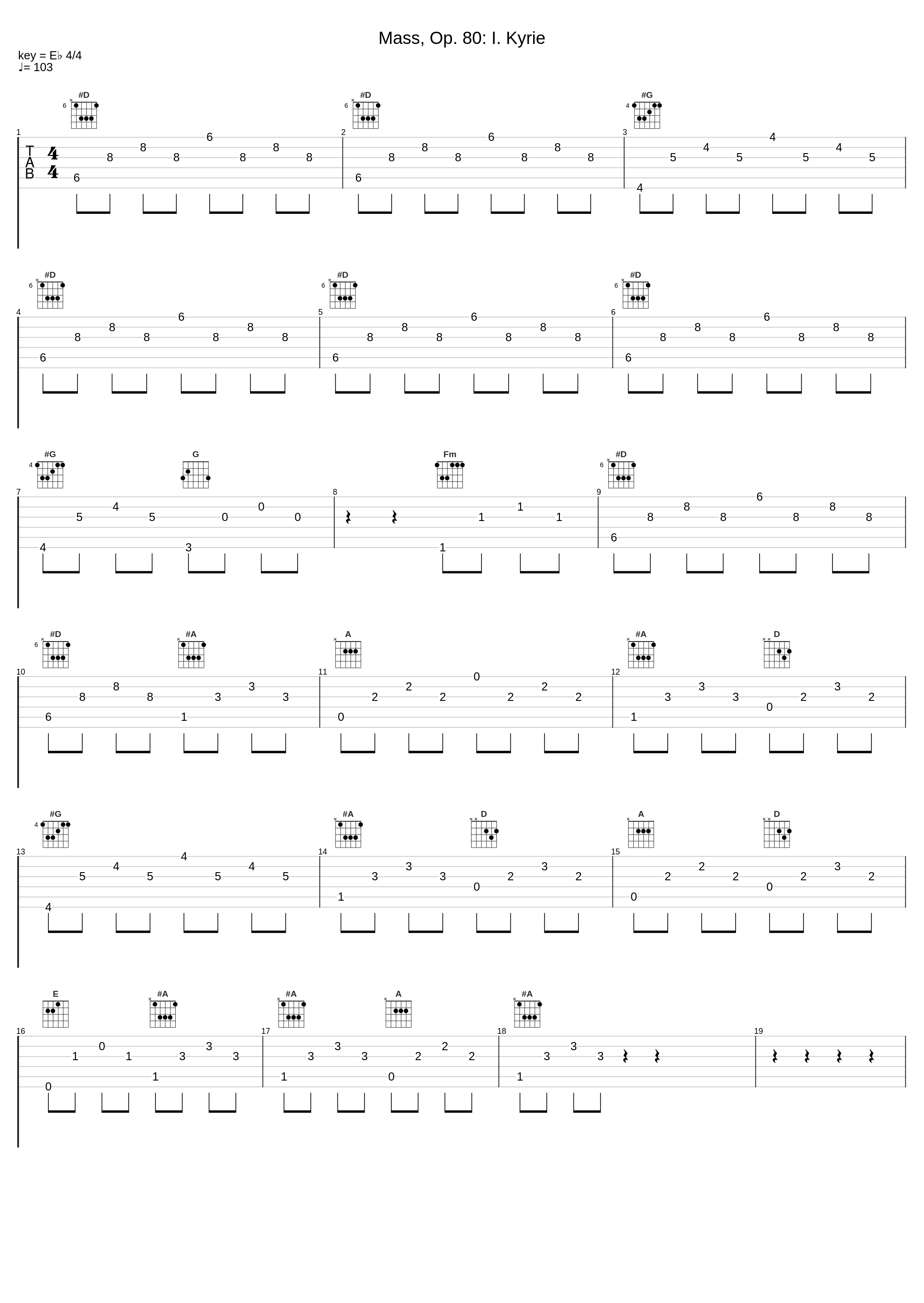 Mass, Op. 80: I. Kyrie_Orchester der Wiener Akademie,Czech Philharmonic Choir,Amanda Halgrimson,Susan McAdoo,Helmut Wildhaber,Peter Mikulas,Martin Haselböck_1