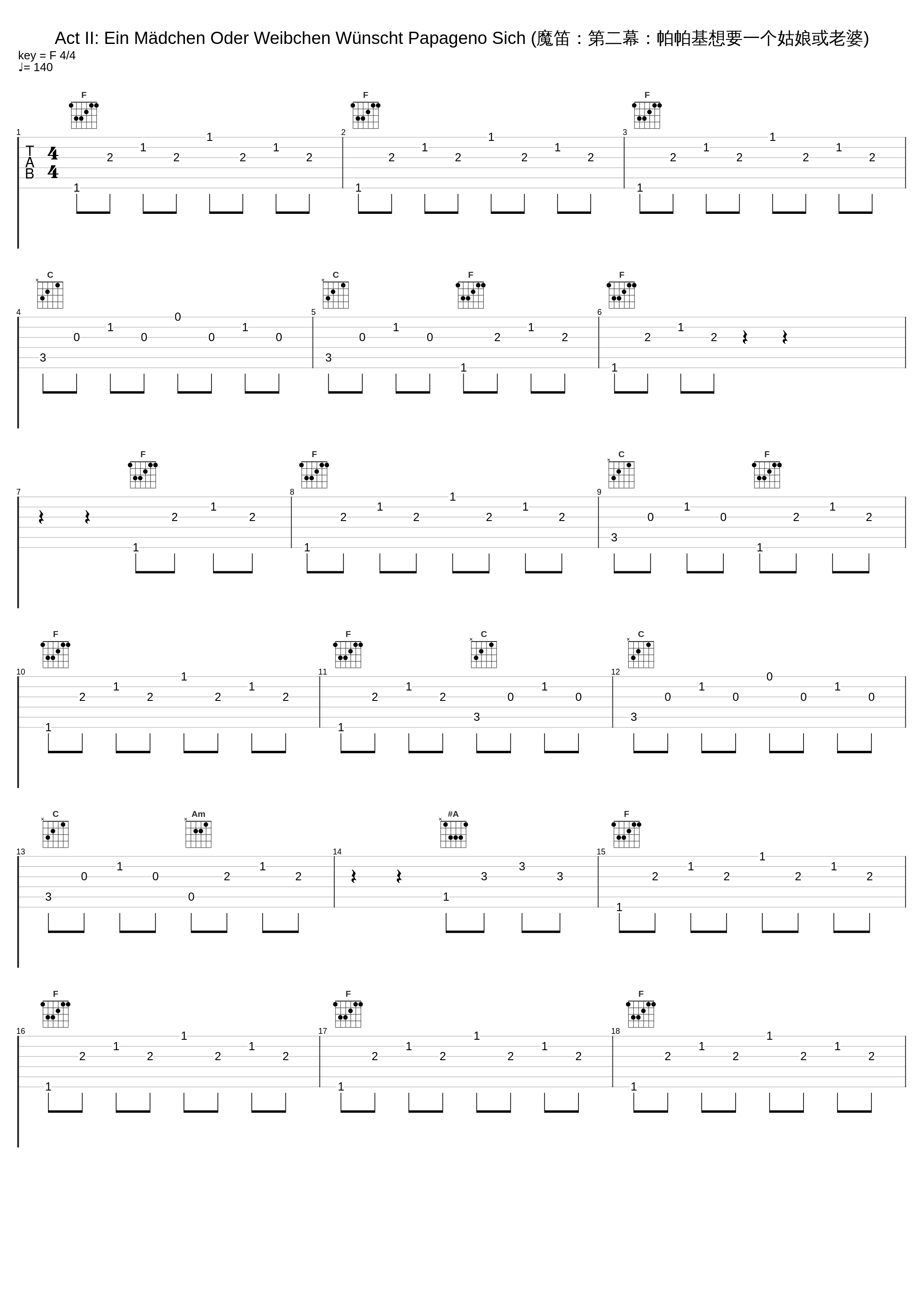 Act II: Ein Mädchen Oder Weibchen Wünscht Papageno Sich (魔笛：第二幕：帕帕基想要一个姑娘或老婆)_Berlin RIAS Symphony Orchestra,Ferenc Fricsay,Various Artists_1