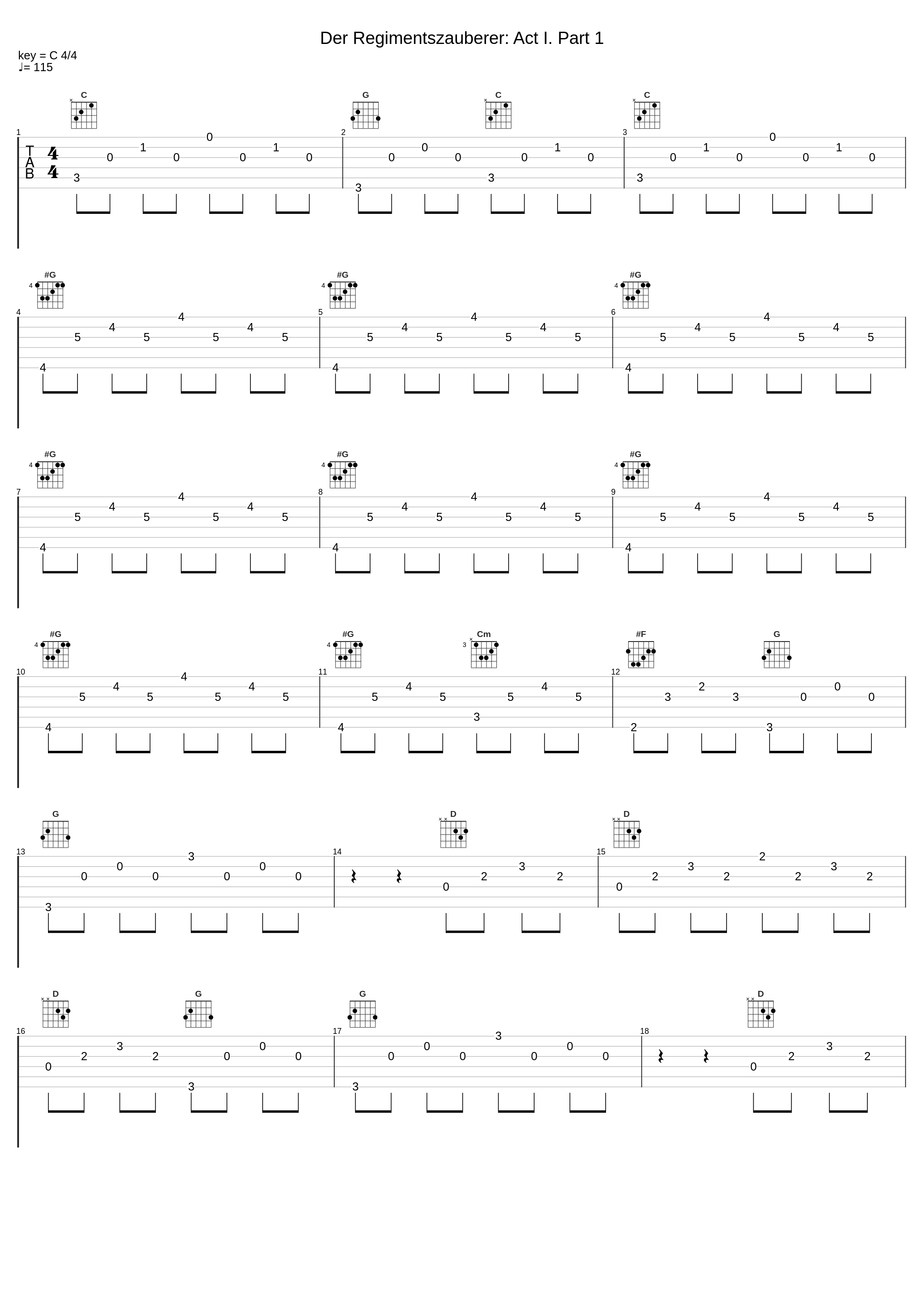 Der Regimentszauberer: Act I. Part 1_Ilse Hübener,Anneliese Rothenberger,Horst Gunter,Ferry Gruber,Kurt Marschner,Chor des Hamburger Rundfunks,Paul Burkhard,Orchester des Hamburger Rundfunks_1