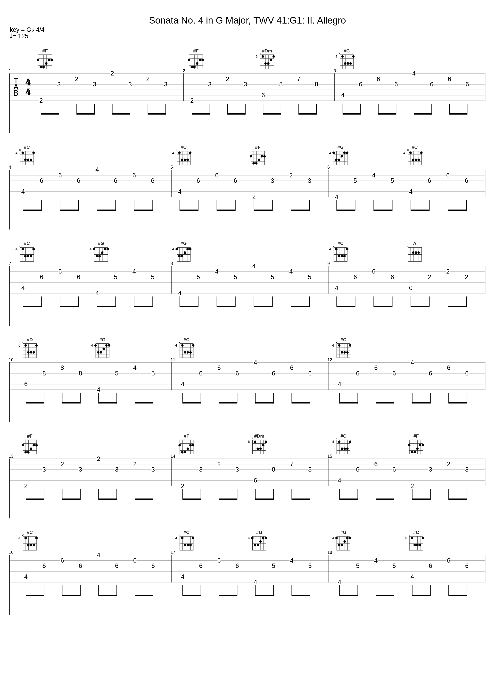 Sonata No. 4 in G Major, TWV 41:G1: II. Allegro_Gottfried Von Der Goltz,Thomas C. Boysen,Torsten Johann,Annekatrin Beller_1