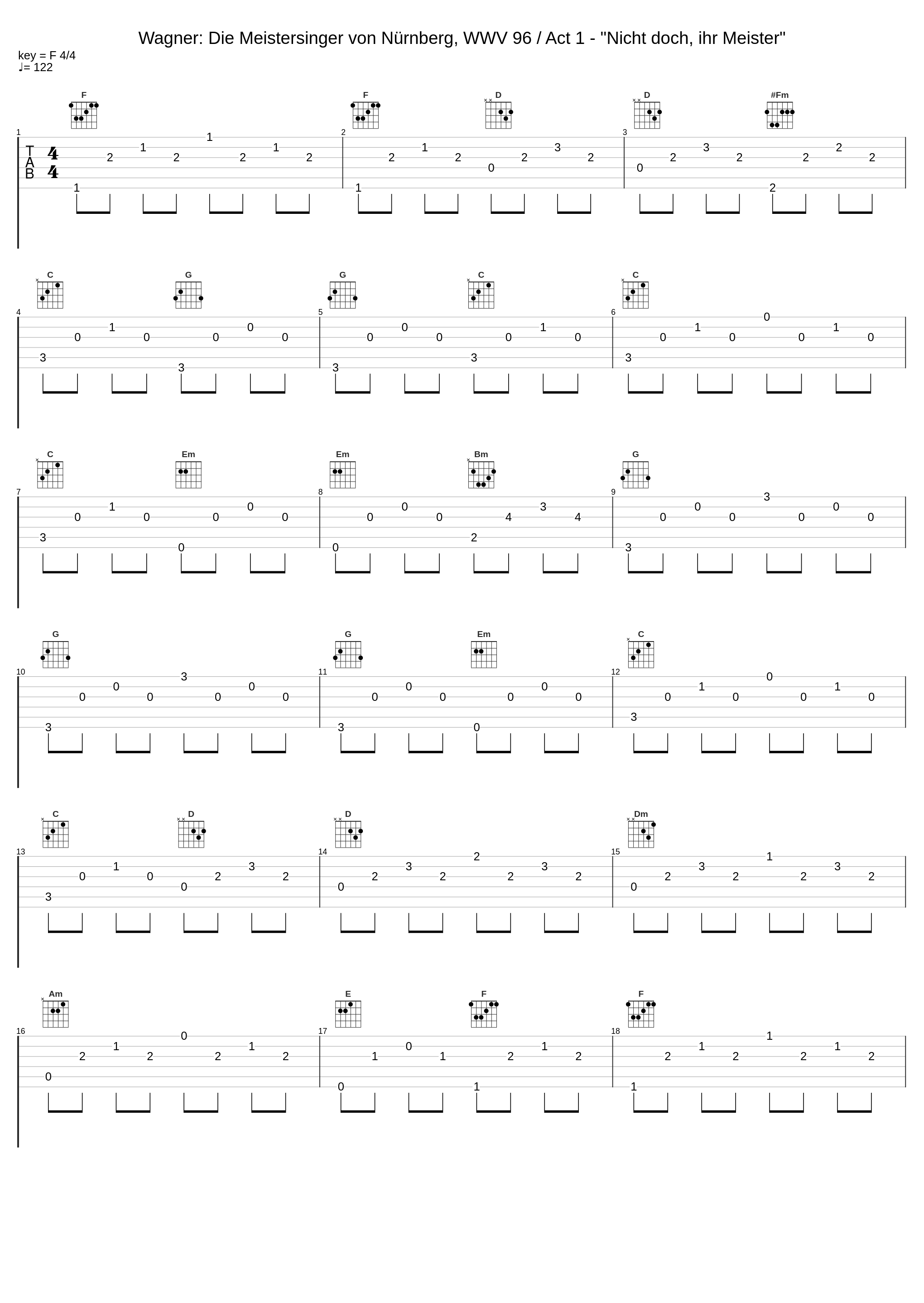 Wagner: Die Meistersinger von Nürnberg, WWV 96 / Act 1 - "Nicht doch, ihr Meister"_Otto Edelmann,Paul Schöffler,Alfred Poell,Karl Dönch,Hugo Meyer-Welfing,Harald Pröglhöf,Wilhelm Felden,Erich Majkut,William Wernigk,Hermann Gallos,Franz Bierbach,Ljubomir Pantscheff,Chor Der Wiener Staatsoper,Wiener Philharmoniker,Hans Knappertsbusch_1