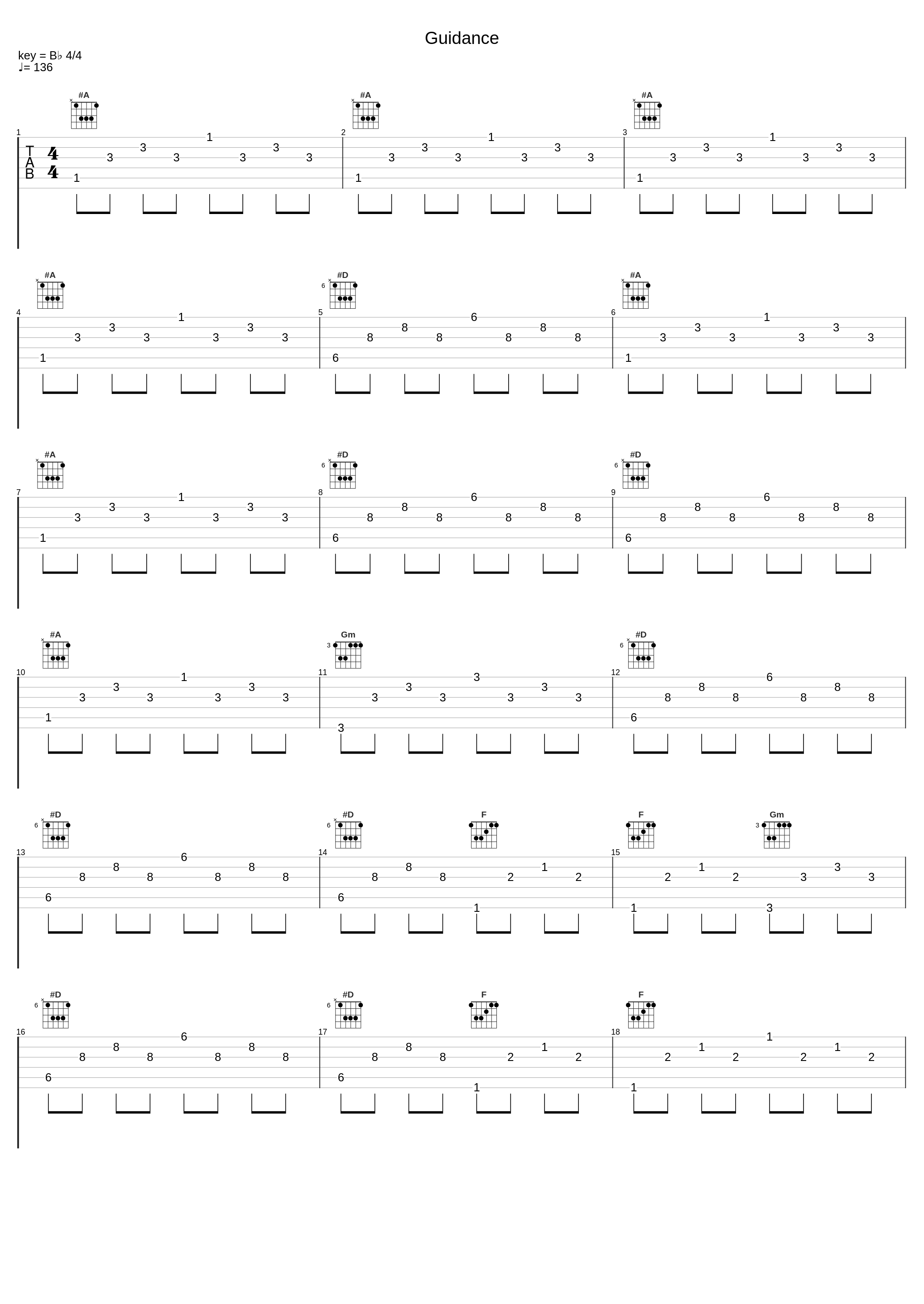 Guidance_Senses,Carl Louis Scholtz_1