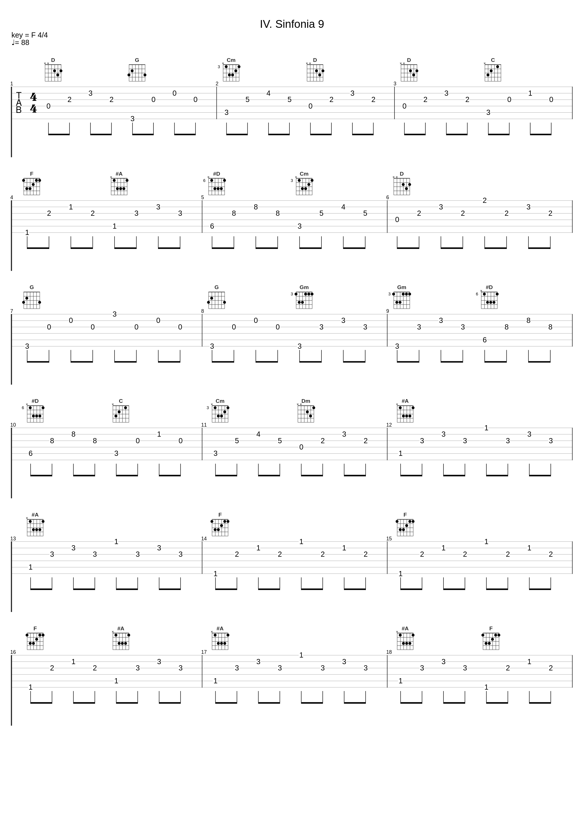 IV. Sinfonia 9_L'Arpeggiata,Christina Pluhar,Giovanni Girolamo Kapsberger_1