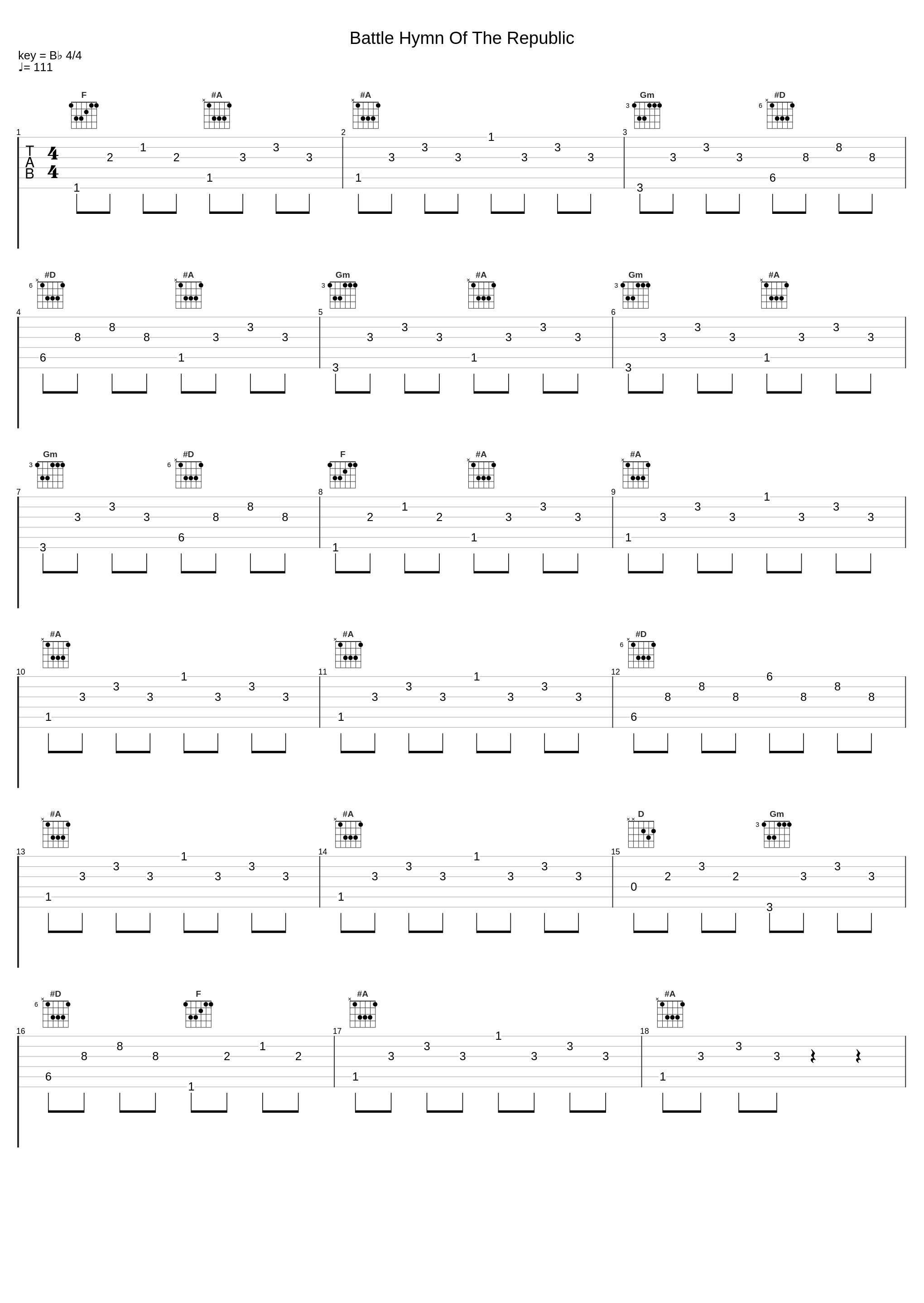 Battle Hymn Of The Republic_Organ_1