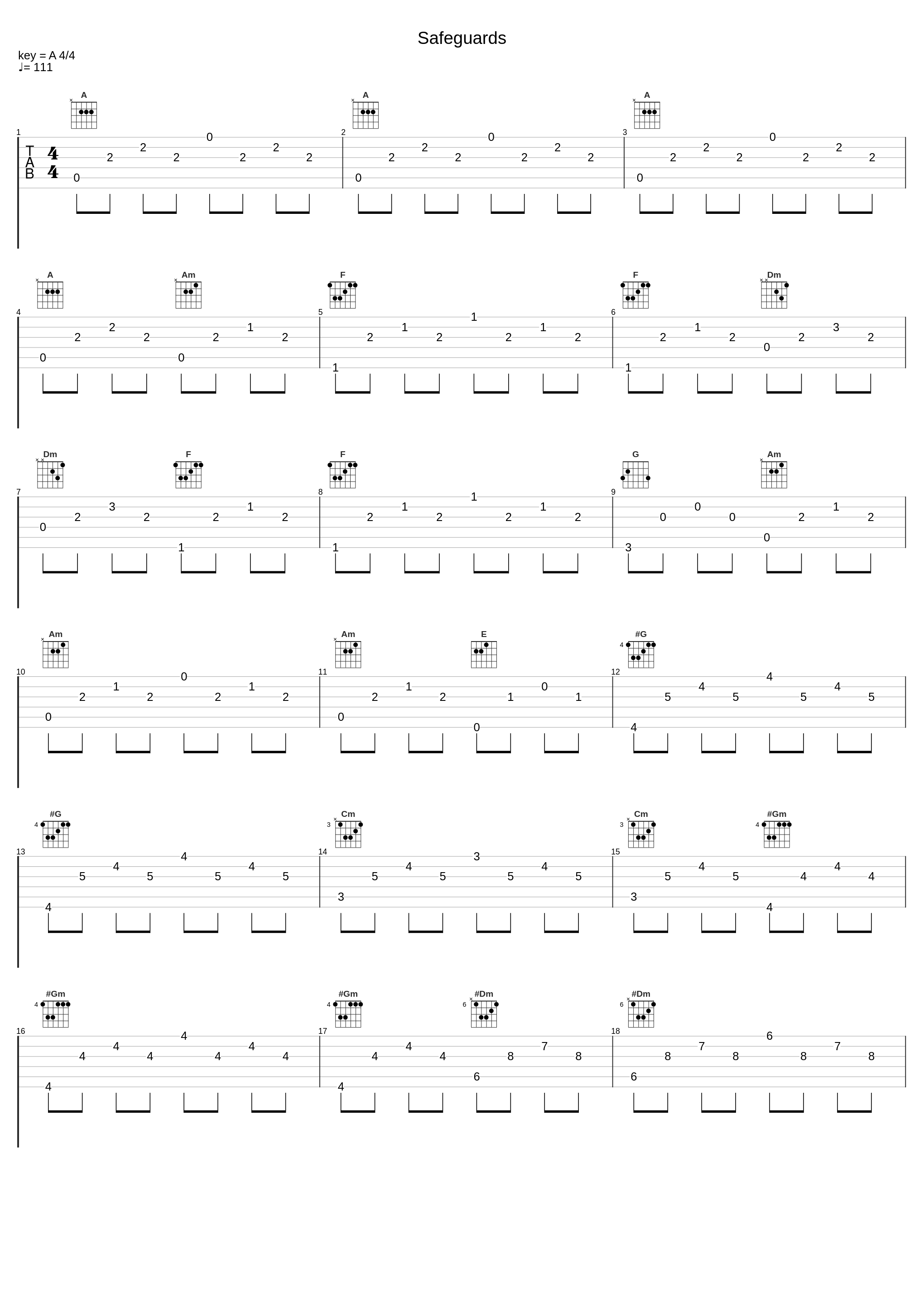 Safeguards_Benjamin Wallfisch_1