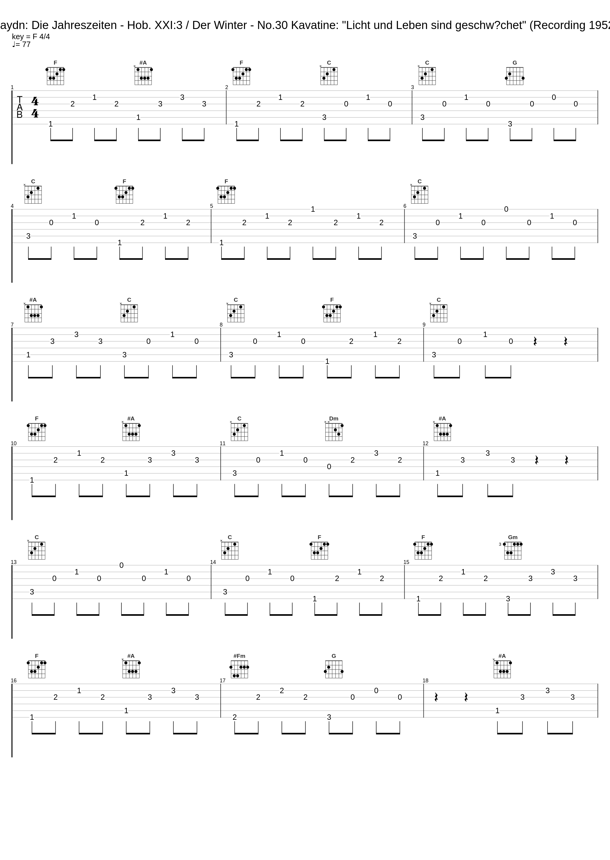 Haydn: Die Jahreszeiten - Hob. XXI:3 / Der Winter - No.30 Kavatine: "Licht und Leben sind geschwächet" (Recording 1952)_Elfride Trötschel,RIAS Symphony Orchestra Berlin,Ferenc Fricsay_1