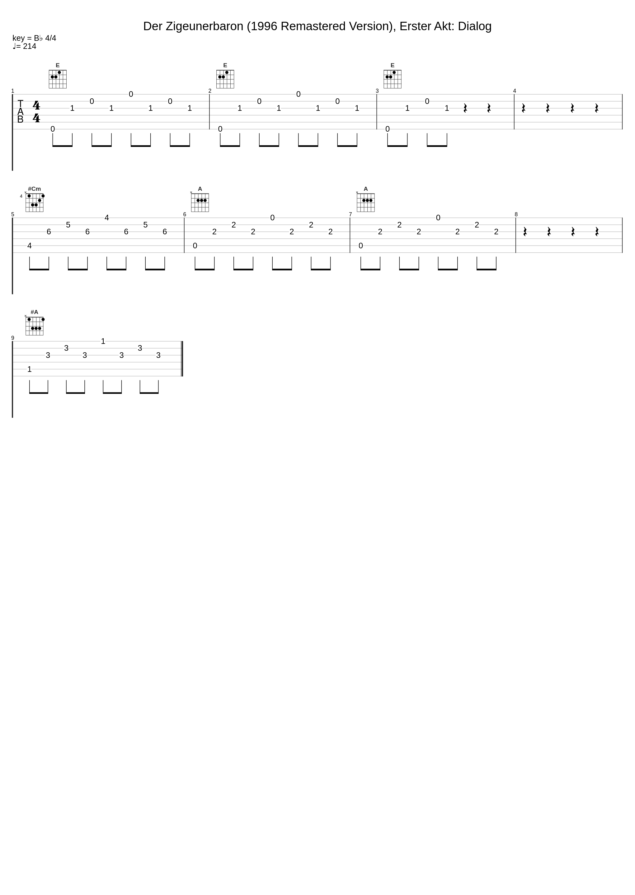 Der Zigeunerbaron (1996 Remastered Version), Erster Akt: Dialog_Nicolai Gedda,Grace Bumbry,Hermann Prey,Rita Streich,Kurt Böhme,Franz Allers,Orchester der Bayerischen Staatsoper München,Gisela Litz,Biserka Cvejic,Wolfgang Anheisser,Chor der Bayerischen Staatsoper München,Willi Brokmeier_1