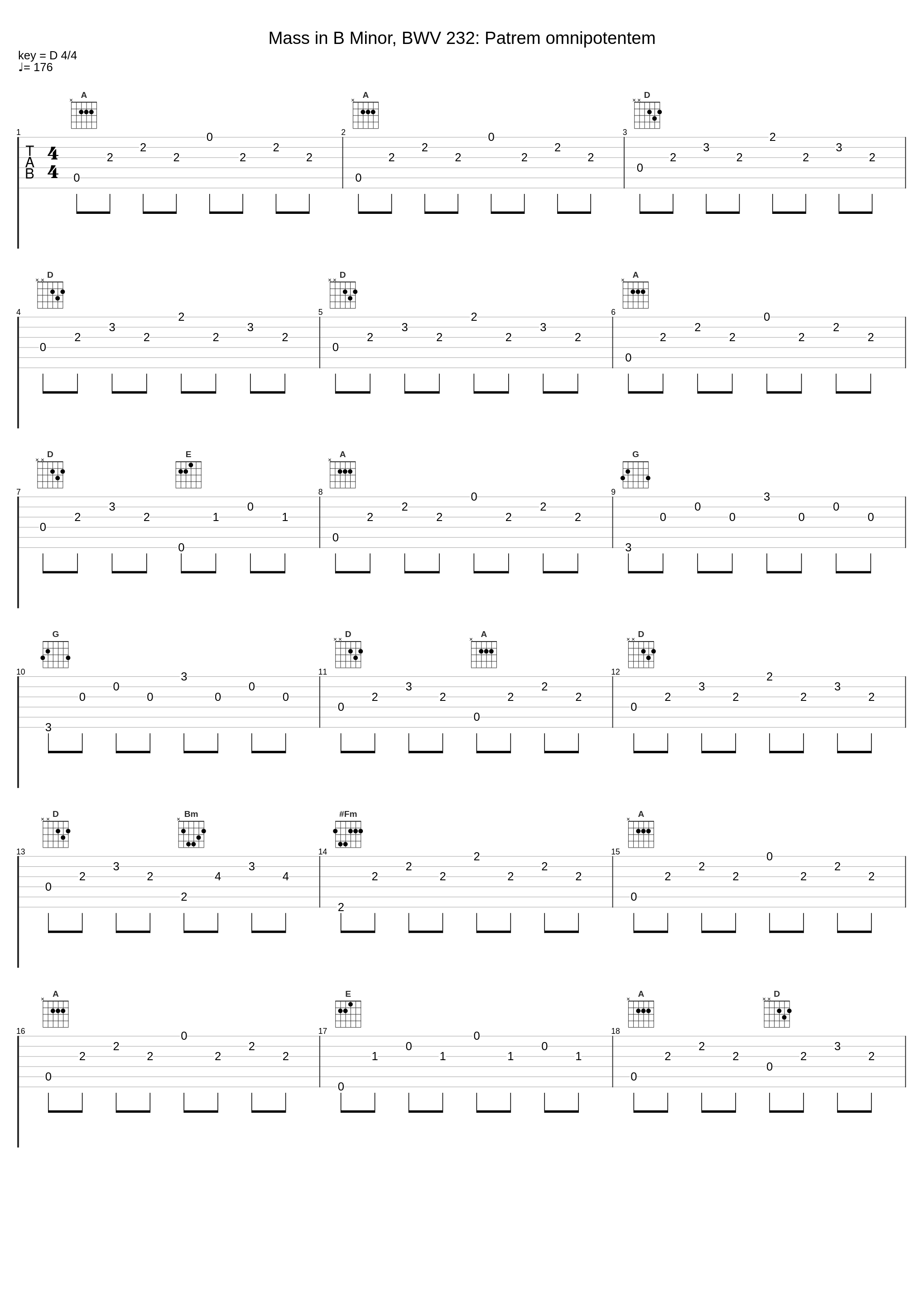 Mass in B Minor, BWV 232: Patrem omnipotentem_Elisabeth Schwarzkopf,Marga Hoffgen,Nicolai Gedda,Heinz Rehfuss,Orchester der Gesellschaft der Musikfreunde,Wien,Singverein Der Gesellschaft Der Musikfreunde In Wien_1