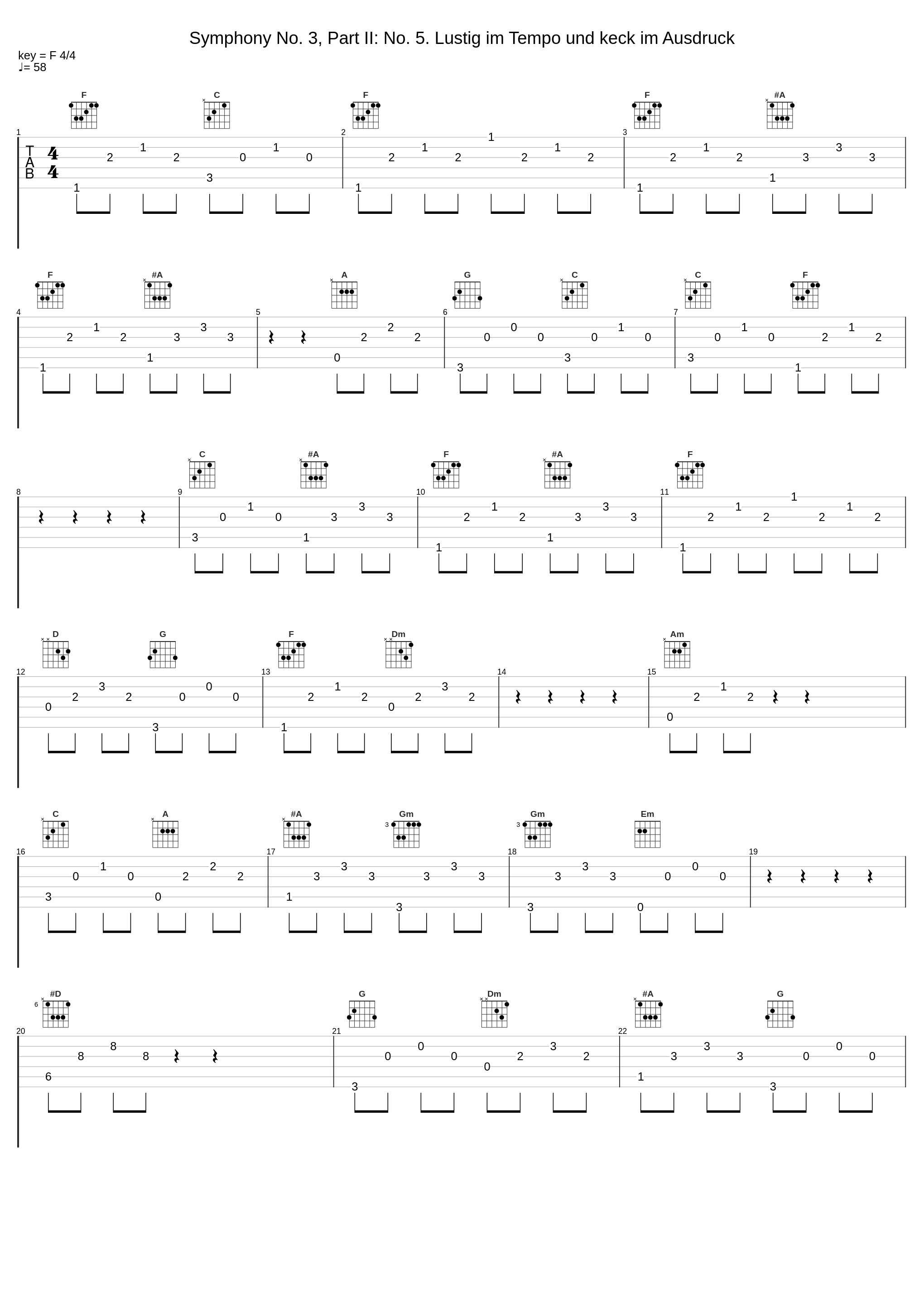 Symphony No. 3, Part II: No. 5. Lustig im Tempo und keck im Ausdruck_Sara Mingardo,François-Xavier Roth,Gürzenich-Orchester Köln_1