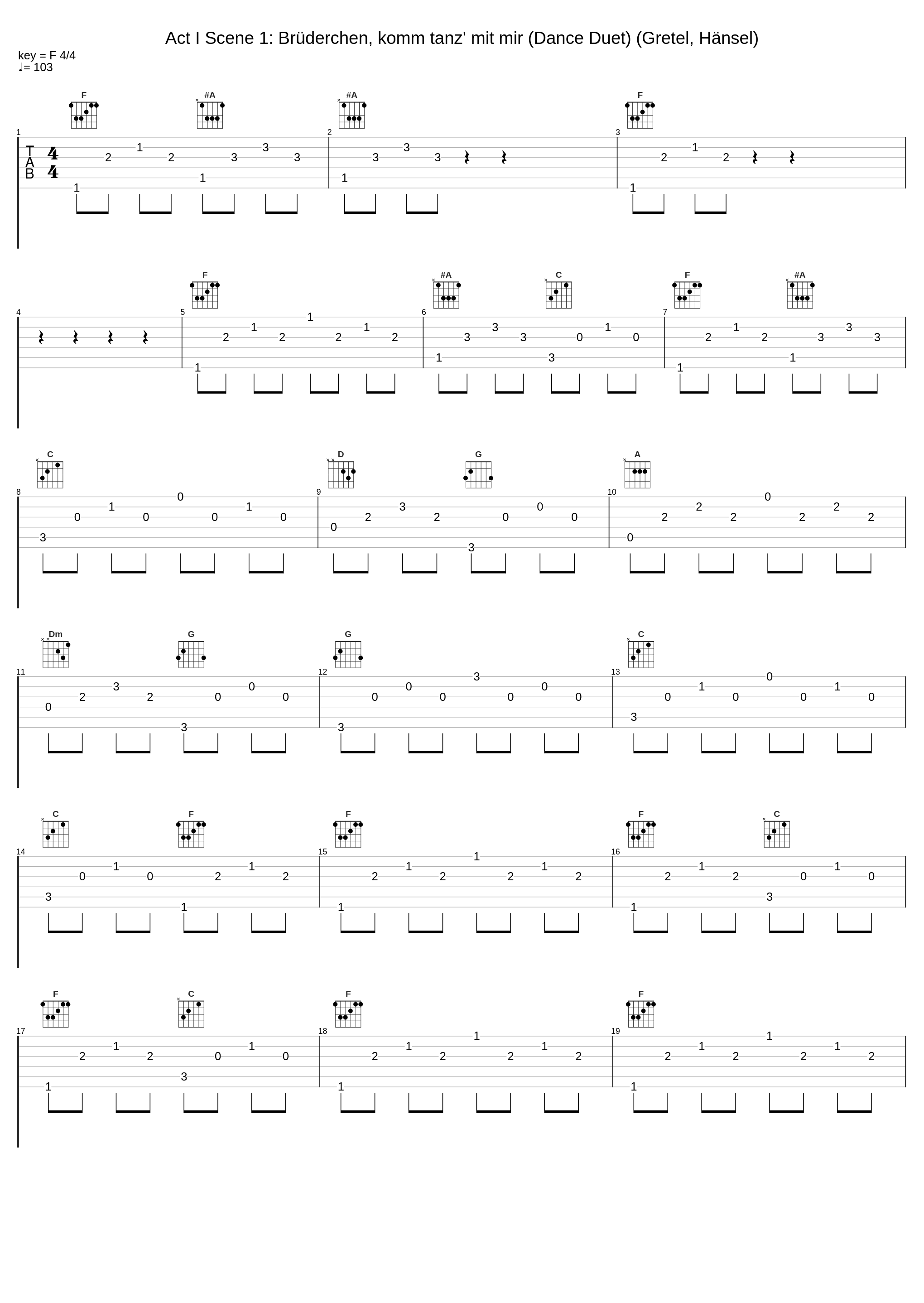 Act I Scene 1: Brüderchen, komm tanz' mit mir (Dance Duet) (Gretel, Hänsel)_Alexandra Steiner,Katrin Wundsam,Berlin Radio Symphony Orchestra_1