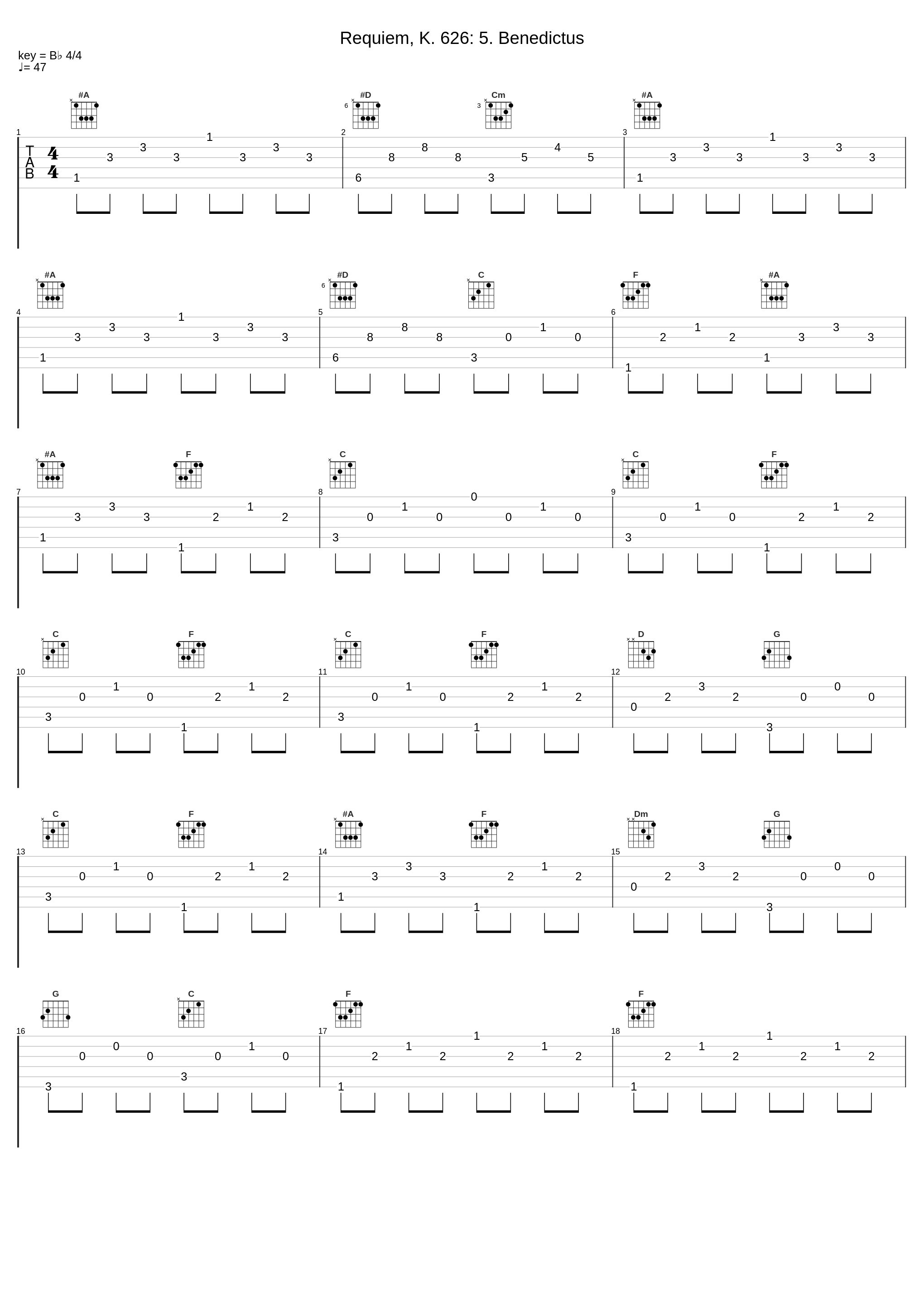 Requiem, K. 626: 5. Benedictus_Münchener Bach-Orchester,Karl Christian Kohn,Karl Richter,Franz Eder,Hertha Toepper,Maria Stader,John Van Kesteren_1