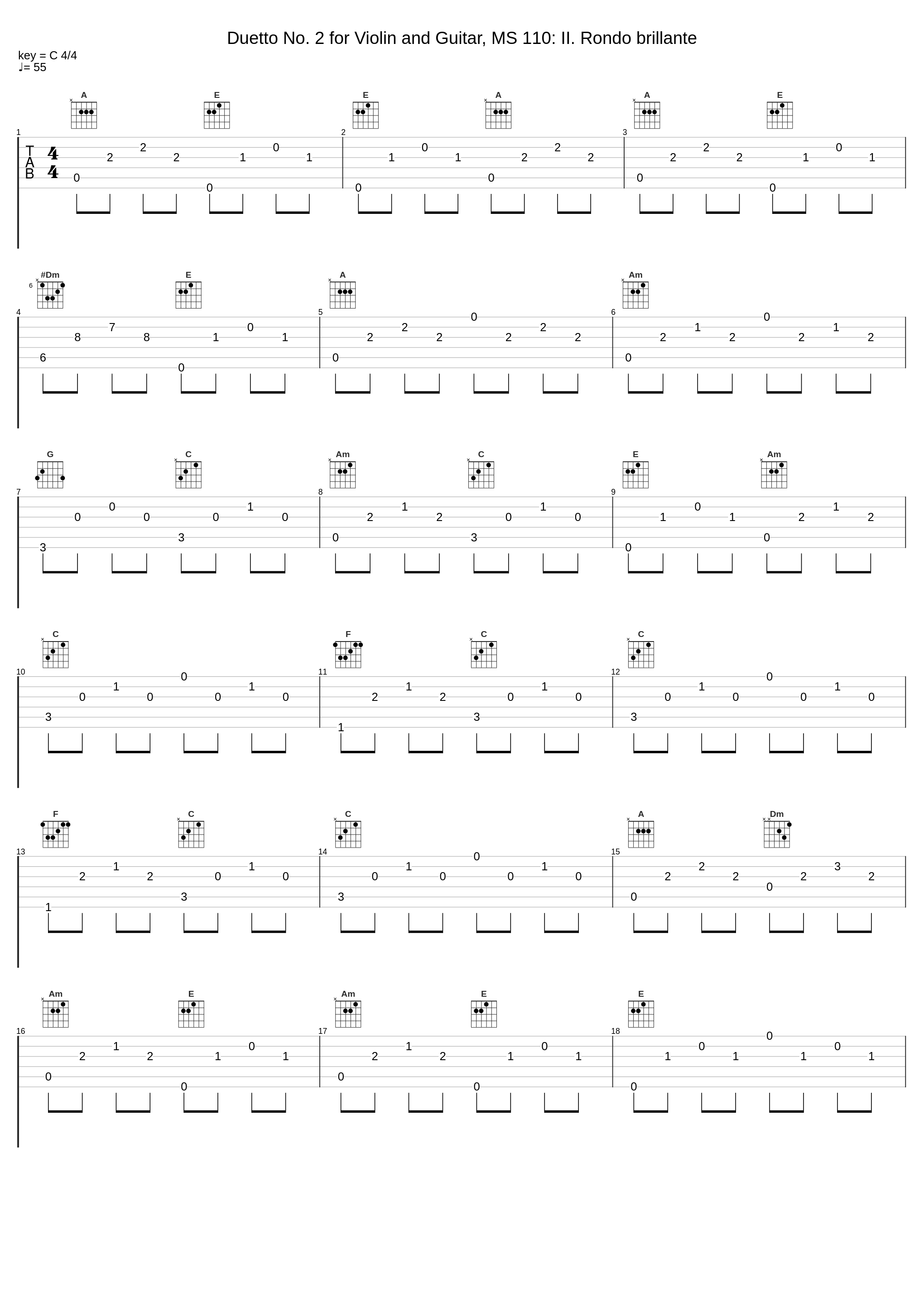 Duetto No. 2 for Violin and Guitar, MS 110: II. Rondo brillante_Luigi Alberto Bianchi_1