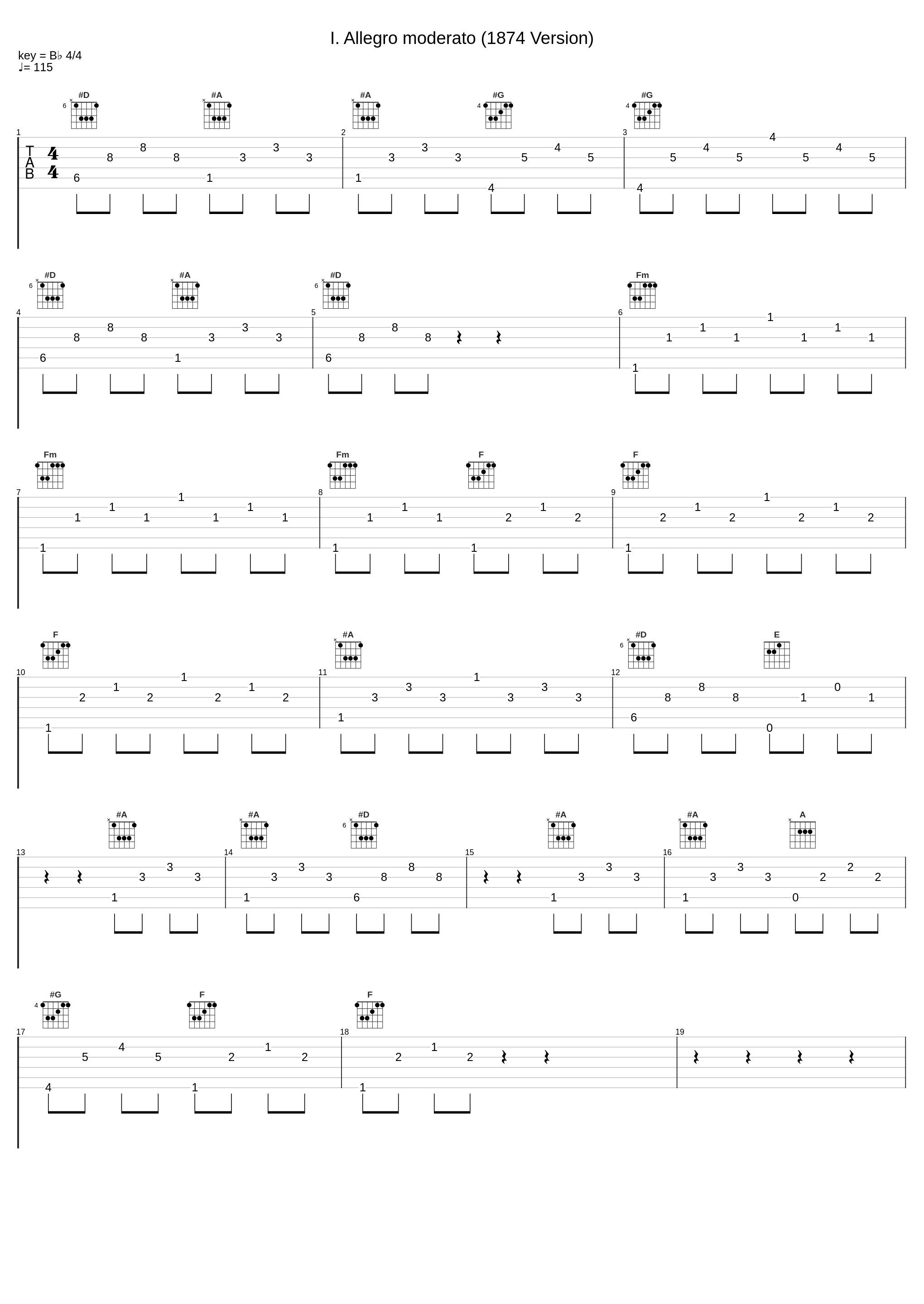 I. Allegro moderato (1874 Version)_Deutsches Symphonie-Orchester Berlin_1