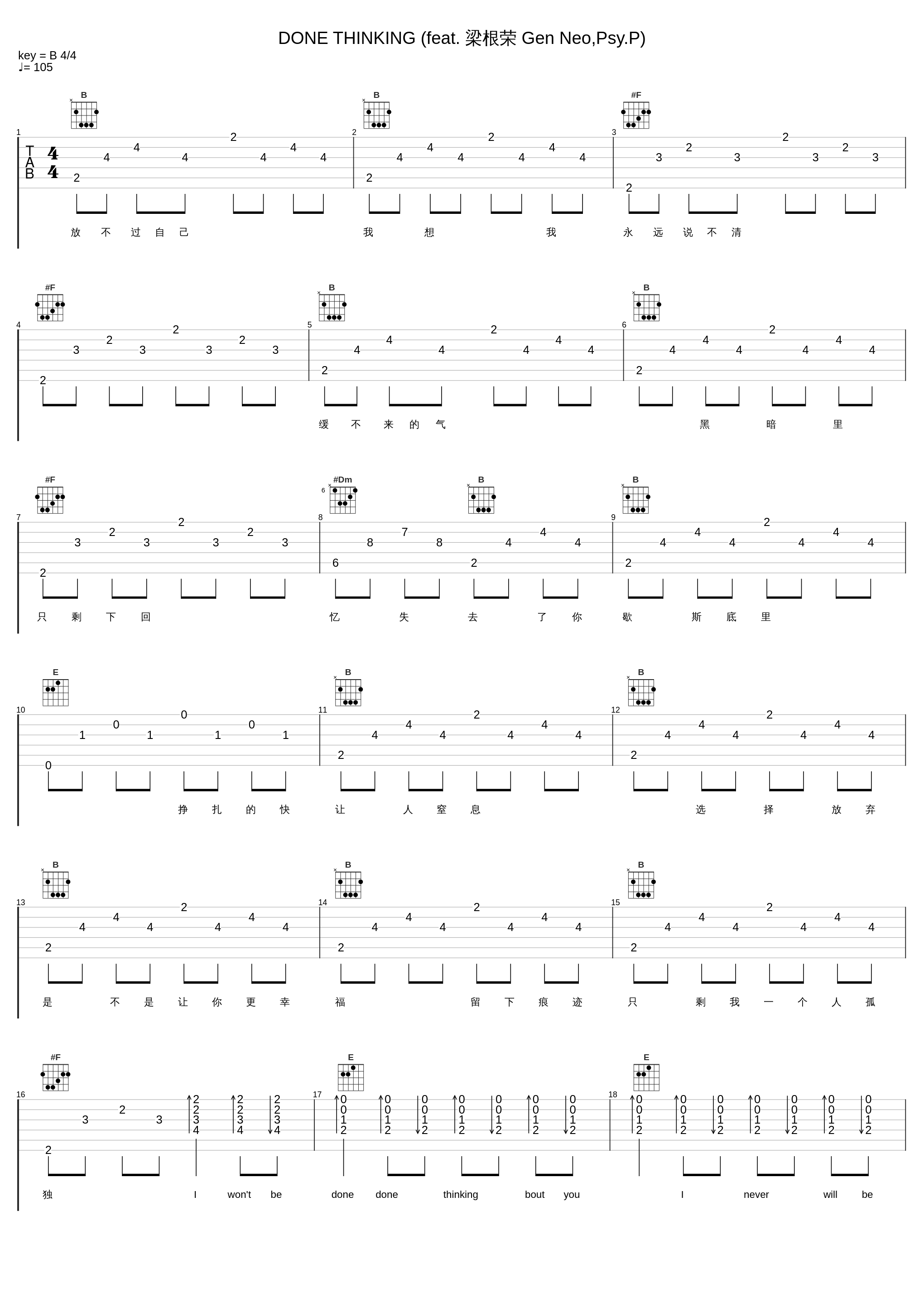 DONE THINKING (feat. 梁根荣 Gen Neo,Psy.P)_刘逸云 Amber Liu,梁根荣 Gen Neo,PSY.P_1
