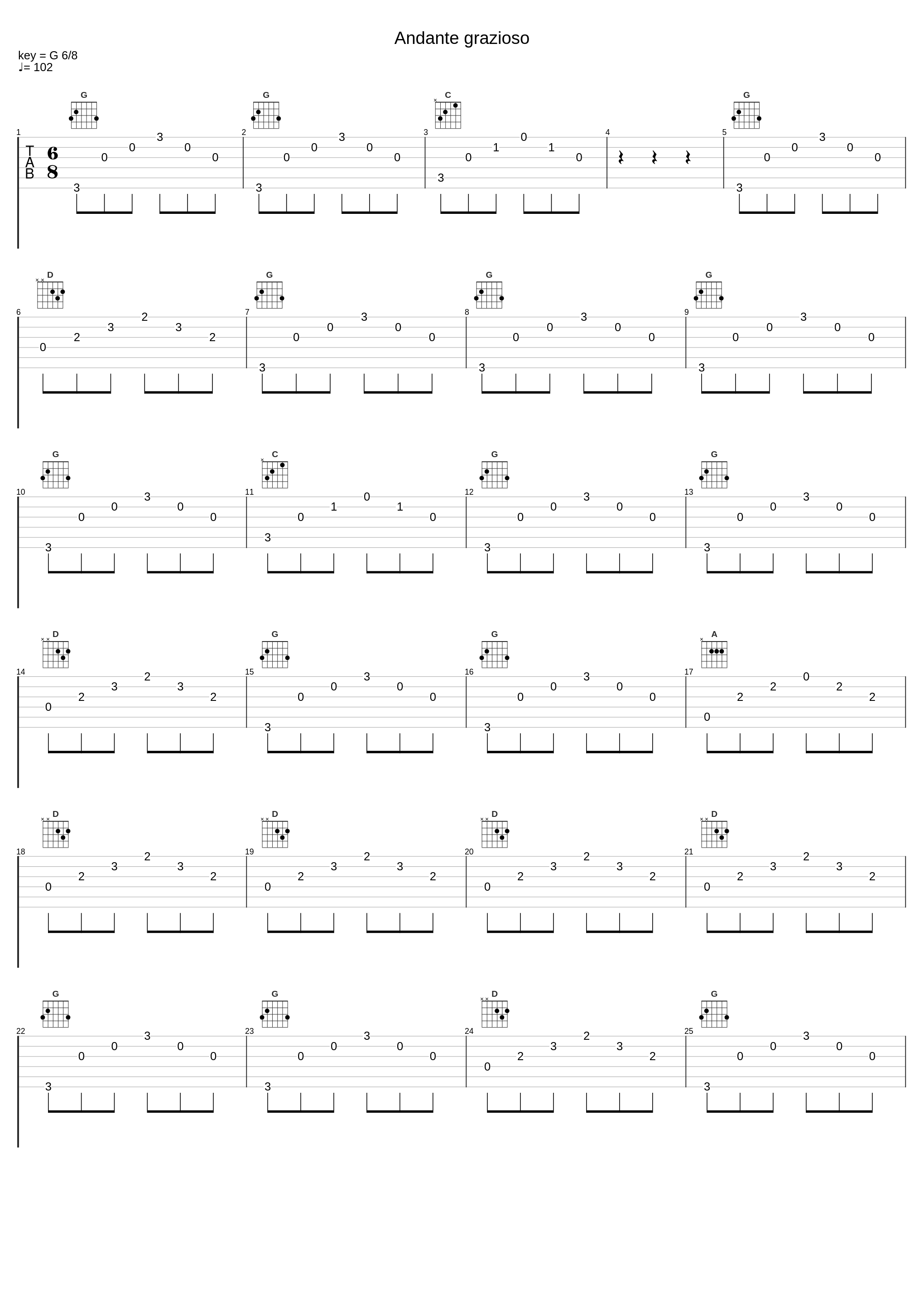 Andante grazioso_Leopold Hager,Mozarteum Orchester Salzburg_1