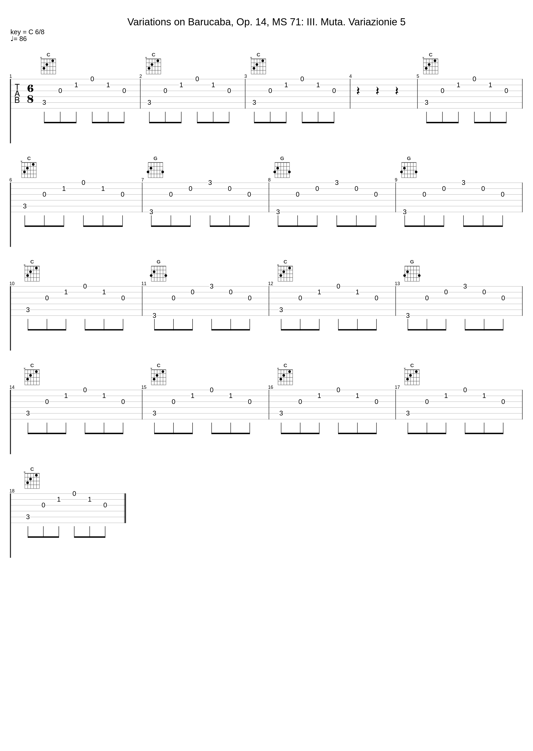 Variations on Barucaba, Op. 14, MS 71: III. Muta. Variazionie 5_Luigi Alberto Bianchi_1