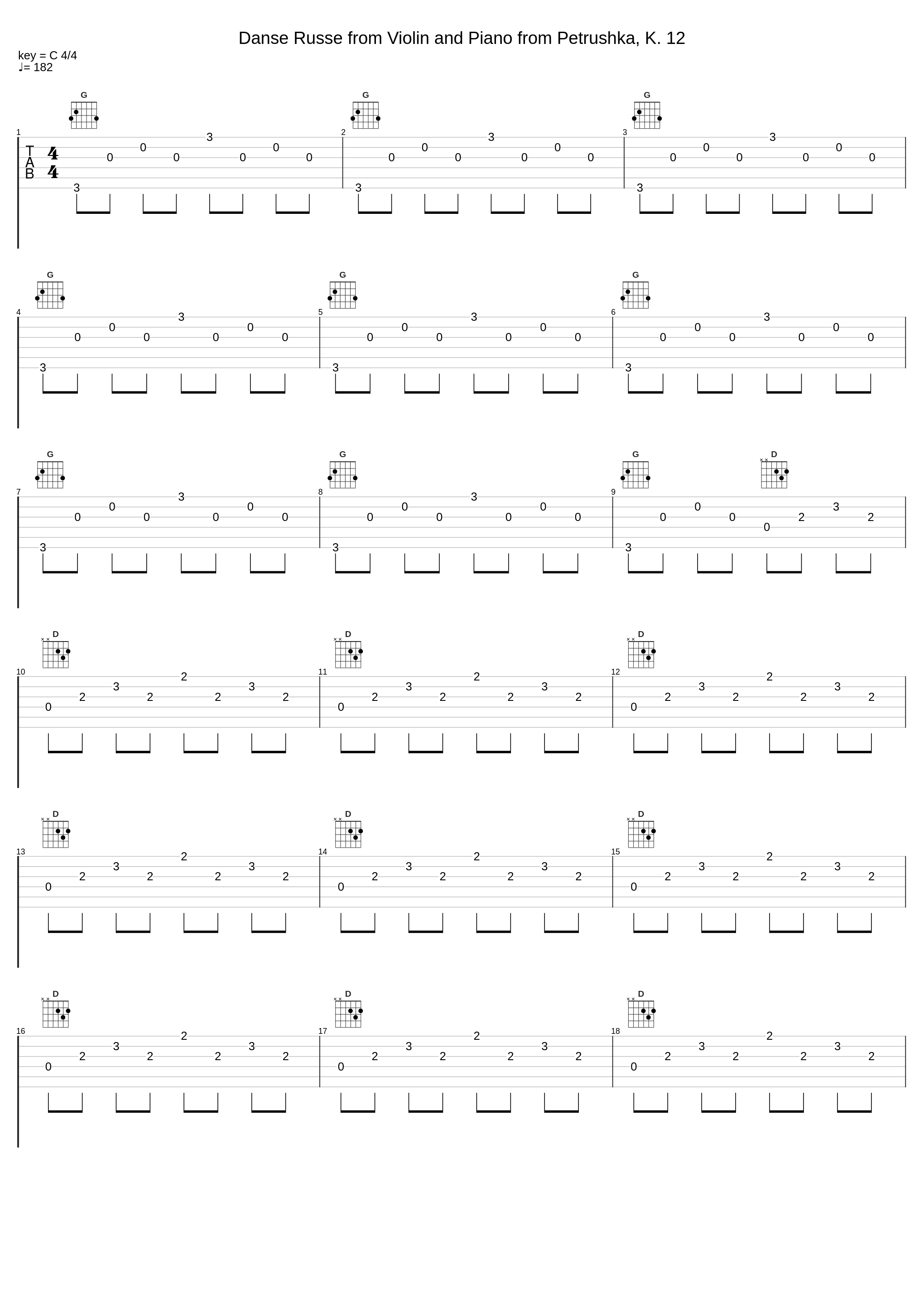 Danse Russe from Violin and Piano from Petrushka, K. 12_Bruno Monteiro,João Paulo Santos,Igor Stravinsky_1