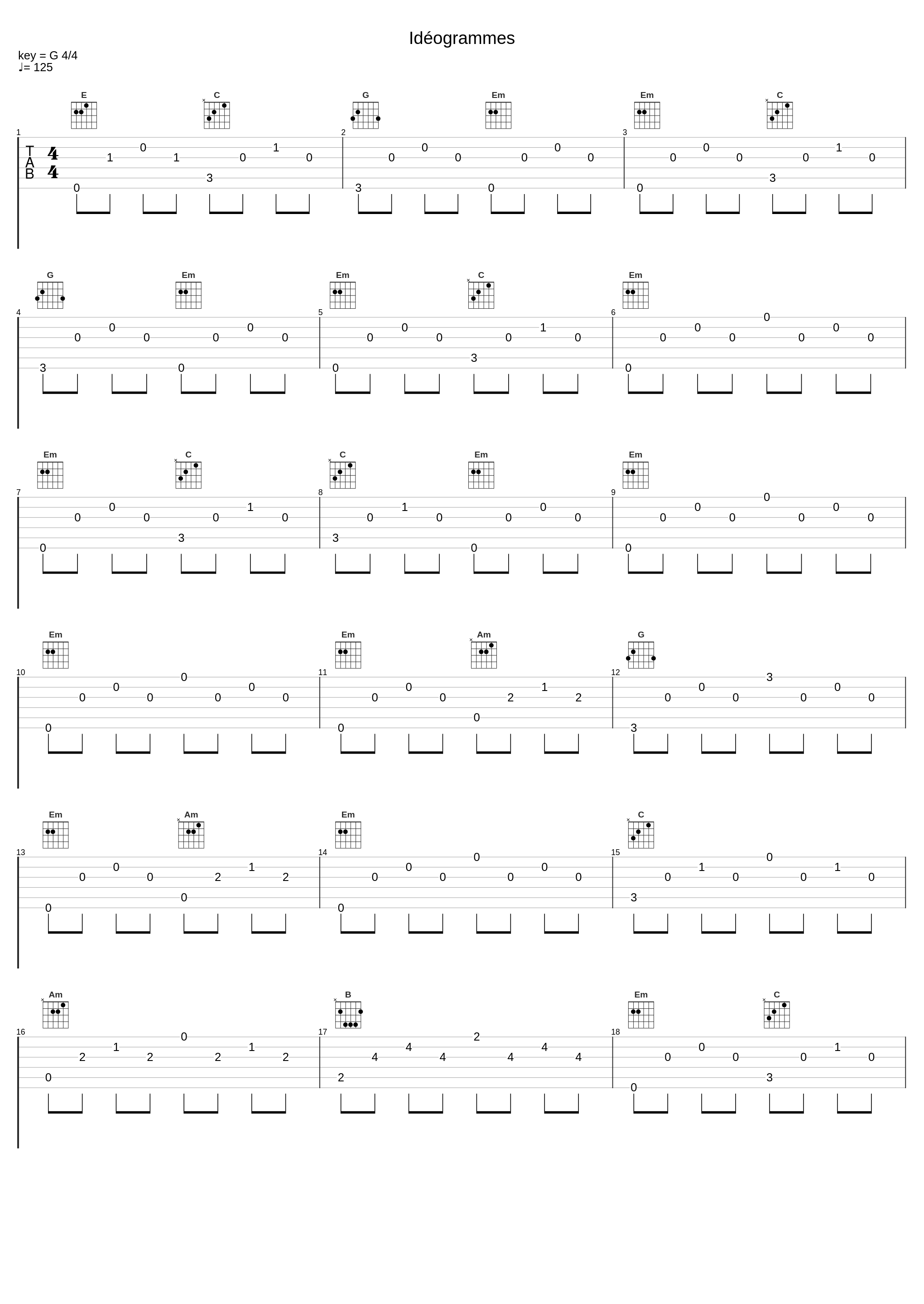 Idéogrammes_Benjamin Biolay_1