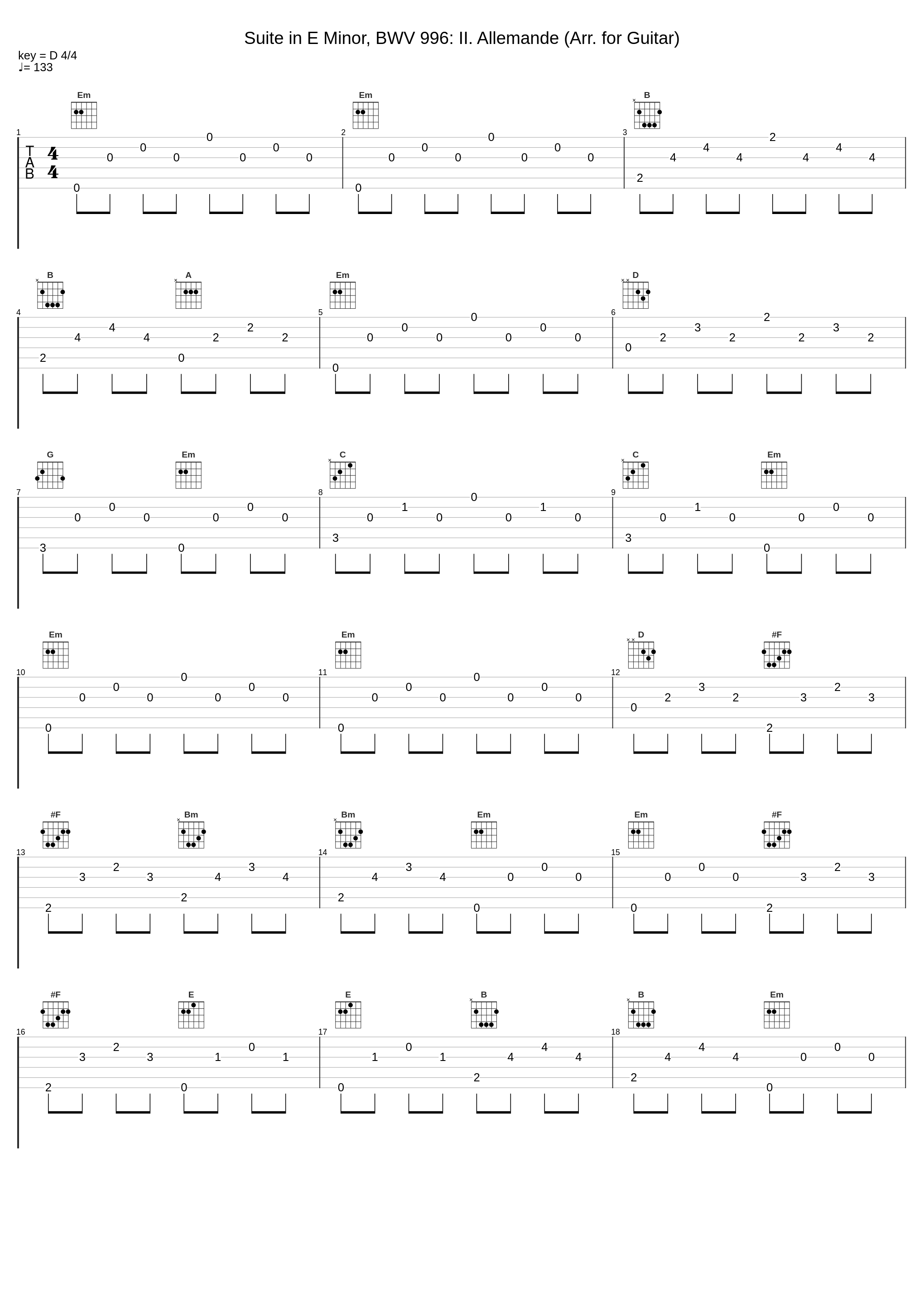 Suite in E Minor, BWV 996: II. Allemande (Arr. for Guitar)_Sean Shibe_1
