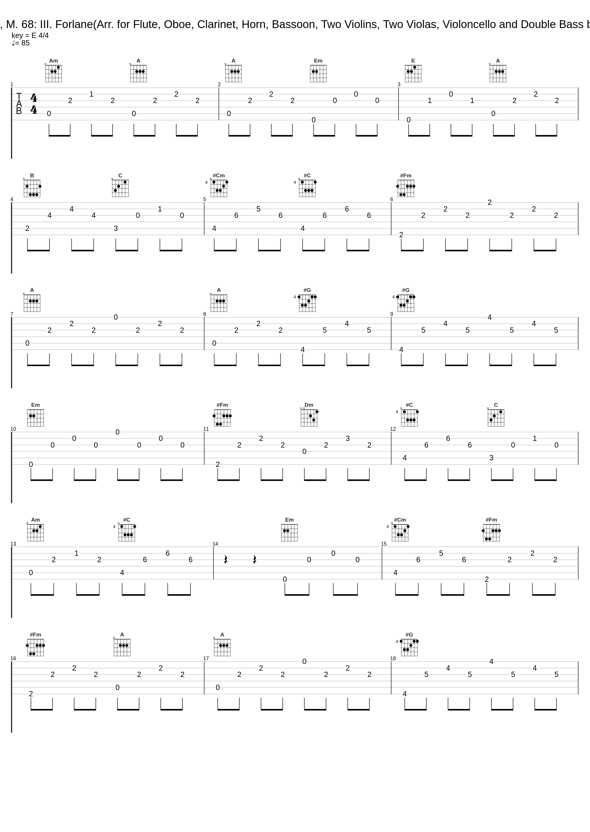Le tombeau de Couperin, M. 68: III. Forlane(Arr. for Flute, Oboe, Clarinet, Horn, Bassoon, Two Violins, Two Violas, Violoncello and Double Bass by Wolfgang Renz) (Inst.)_Ensemble Berlin_1