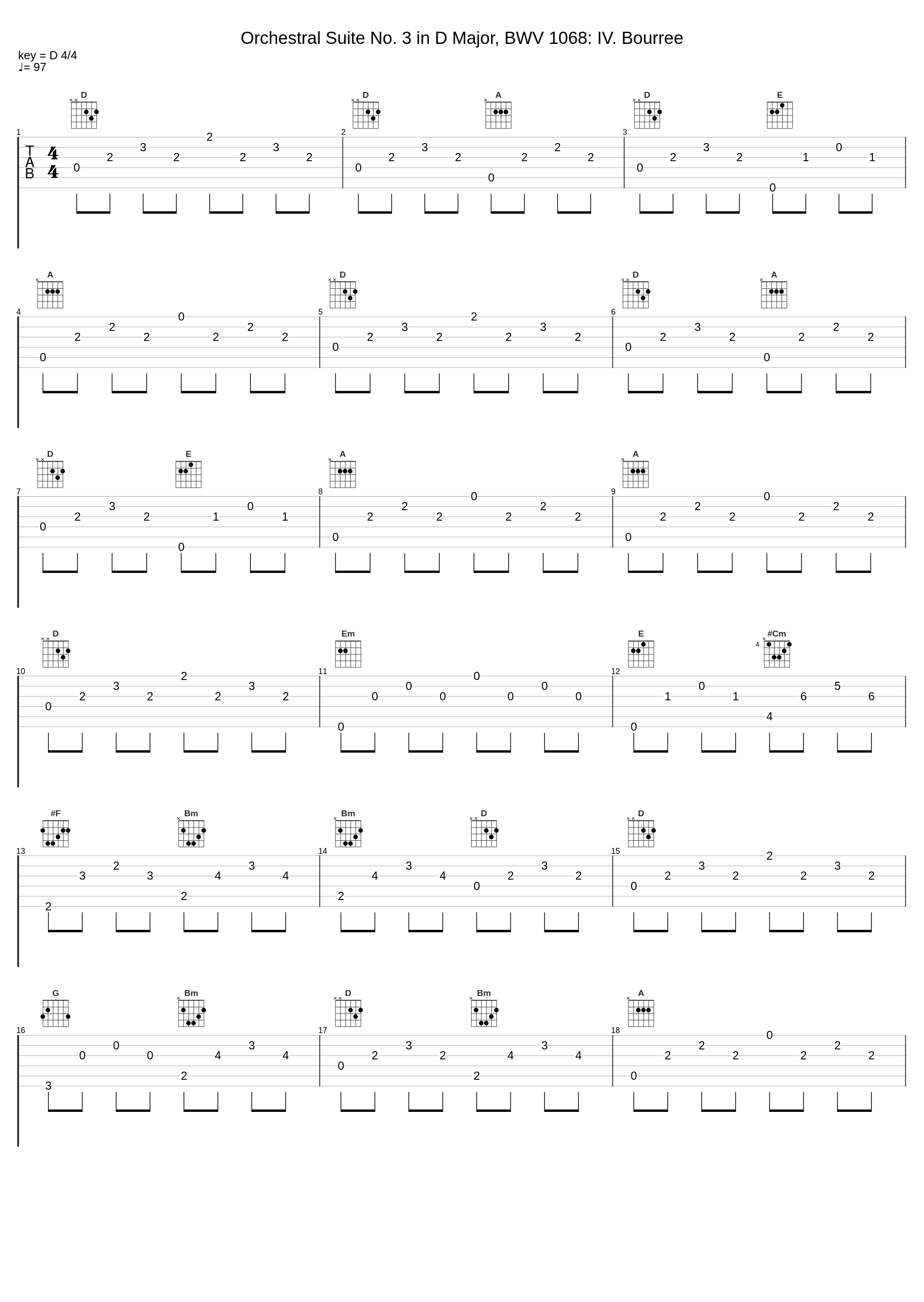 Orchestral Suite No. 3 in D Major, BWV 1068: IV. Bourree_Otto Klemperer,Kölner Rundfunk Sinfonie Orchester,Johann Sebastian Bach_1