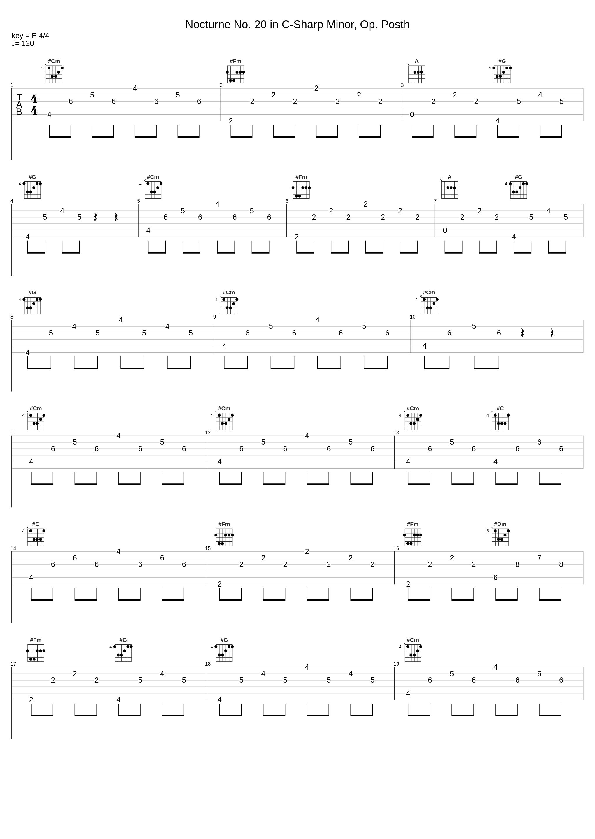 Nocturne No. 20 in C-Sharp Minor, Op. Posth_Braclassic,Frédéric Chopin_1