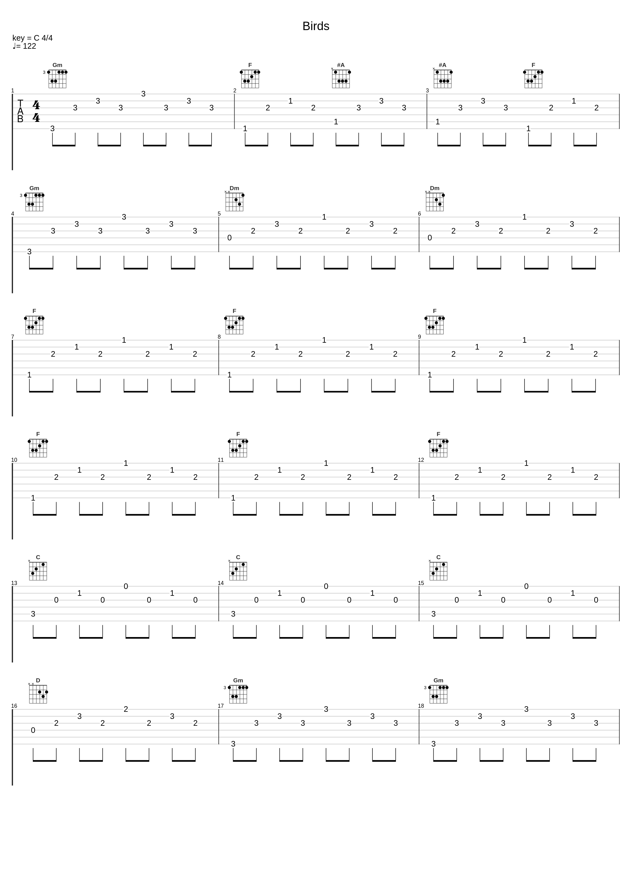 Birds_TRACE,Rick Van Der Linden,Ian Mosley,Jaap van Eijk_1