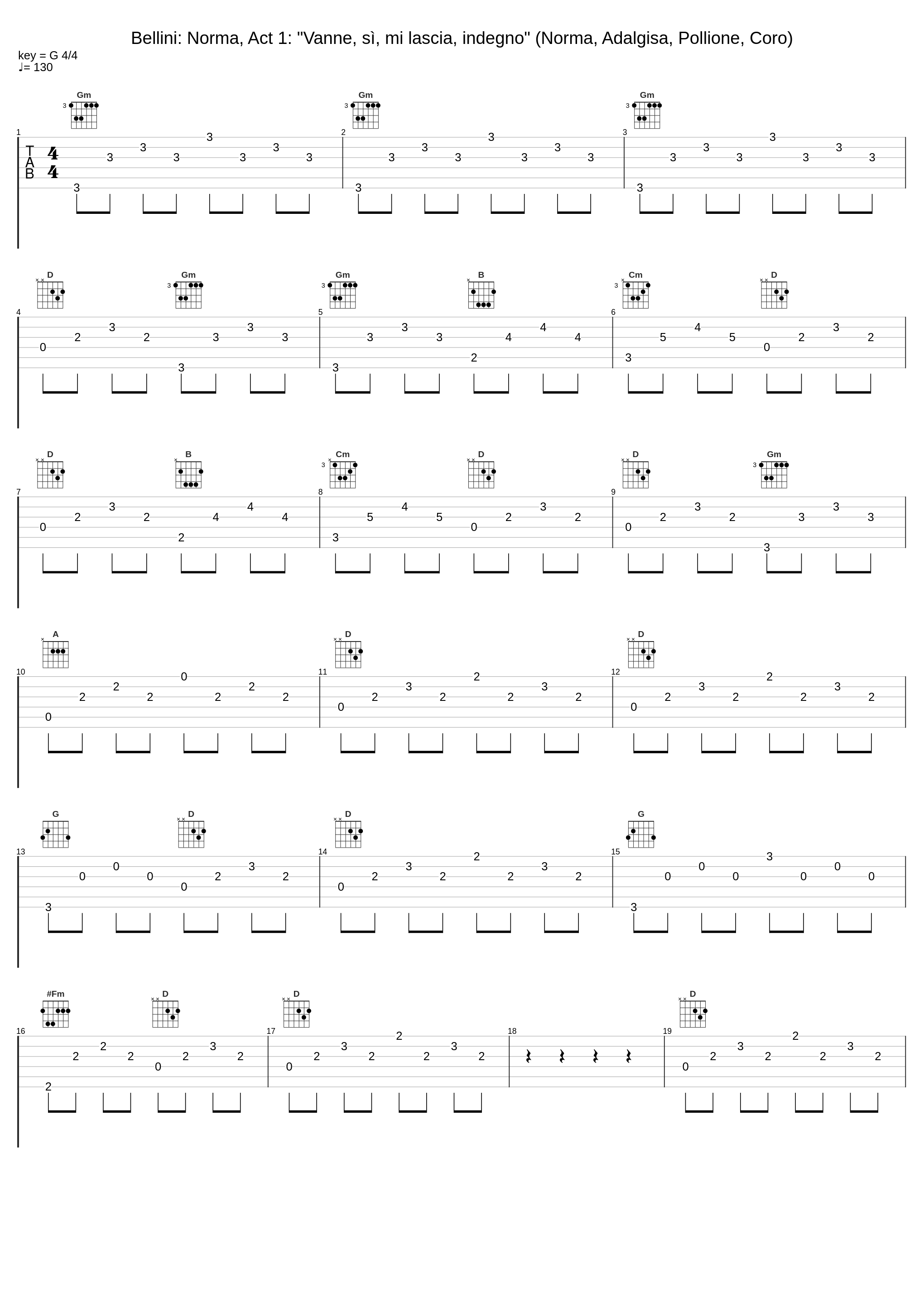 Bellini: Norma, Act 1: "Vanne, sì, mi lascia, indegno" (Norma, Adalgisa, Pollione, Coro)_Maria Callas,Christa Ludwig,Coro Del Teatro Alla Scala Di Milano,Franco Corelli_1