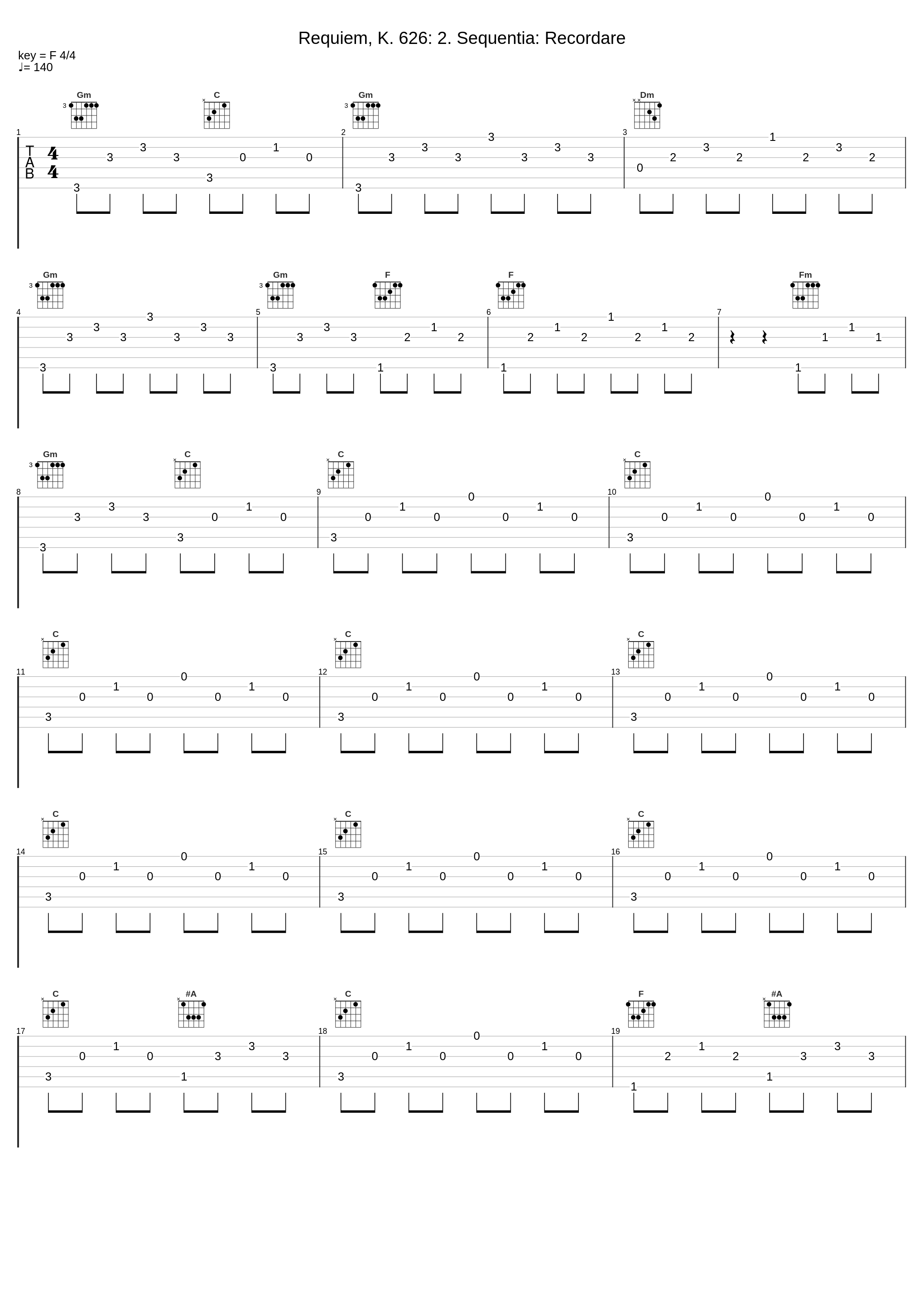 Requiem, K. 626: 2. Sequentia: Recordare_Münchener Bach-Orchester,Karl Christian Kohn,Karl Richter,Franz Eder,Hertha Toepper,Maria Stader,John Van Kesteren_1