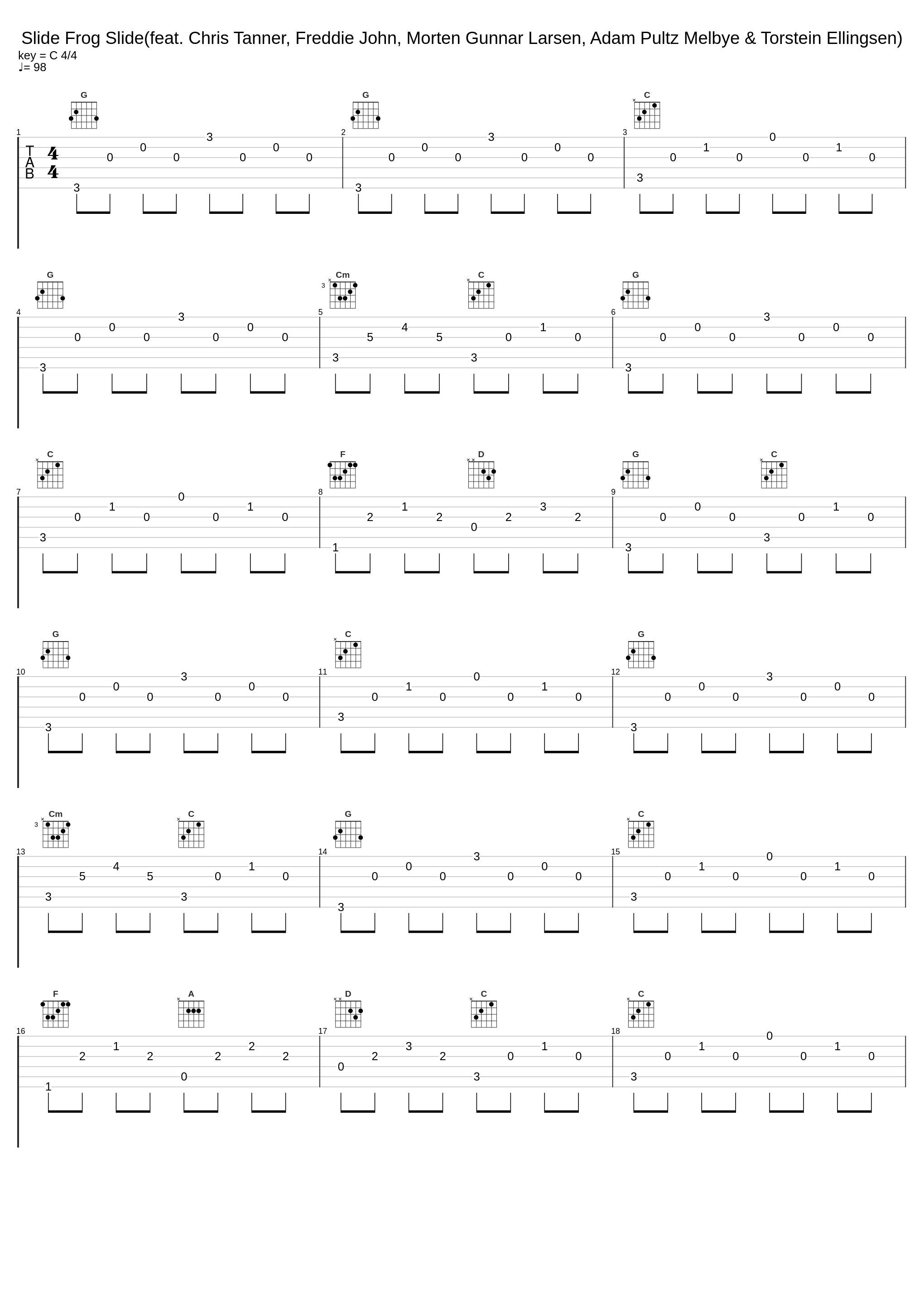 Slide Frog Slide(feat. Chris Tanner, Freddie John, Morten Gunnar Larsen, Adam Pultz Melbye & Torstein Ellingsen)_Norbert Susemihl,Chris Tanner,Freddie John,Morten Gunnar Larsen,Adam Pultz Melbye,Torstein Ellingsen_1