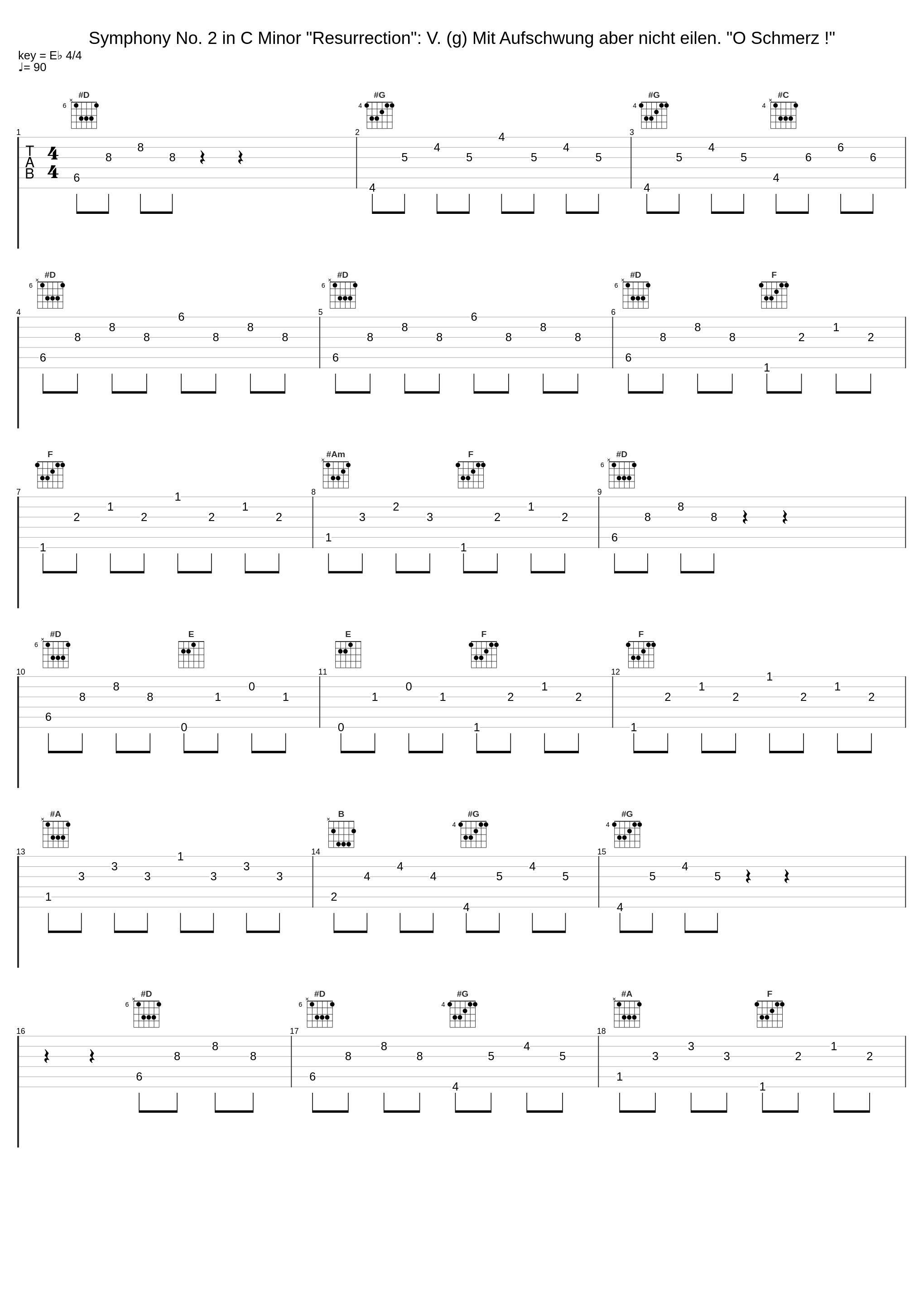 Symphony No. 2 in C Minor "Resurrection": V. (g) Mit Aufschwung aber nicht eilen. "O Schmerz !"_Sir Simon Rattle,Kate Royal,Magdalena Kozená,Rundfunkchor Berlin_1