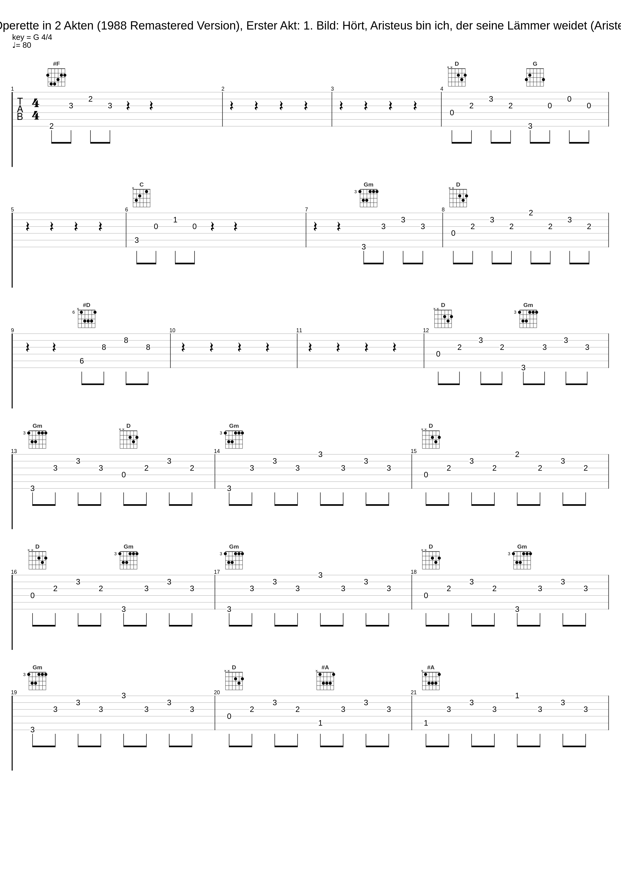 Orpheus in der Unterwelt · Operette in 2 Akten (1988 Remastered Version), Erster Akt: 1. Bild: Hört, Aristeus bin ich, der seine Lämmer weidet (Aristeus) (1988 Digital Remaster)_Adolf Dallapozza,Gisela Litz,Grit van Jüten,Theo Lingen,Ferry Gruber,Kari Lövaas,Brigitte Lindner,Chor der Kölner Oper,Philharmonia Hungarica,Willy Mattes,Anneliese Rothenberger_1