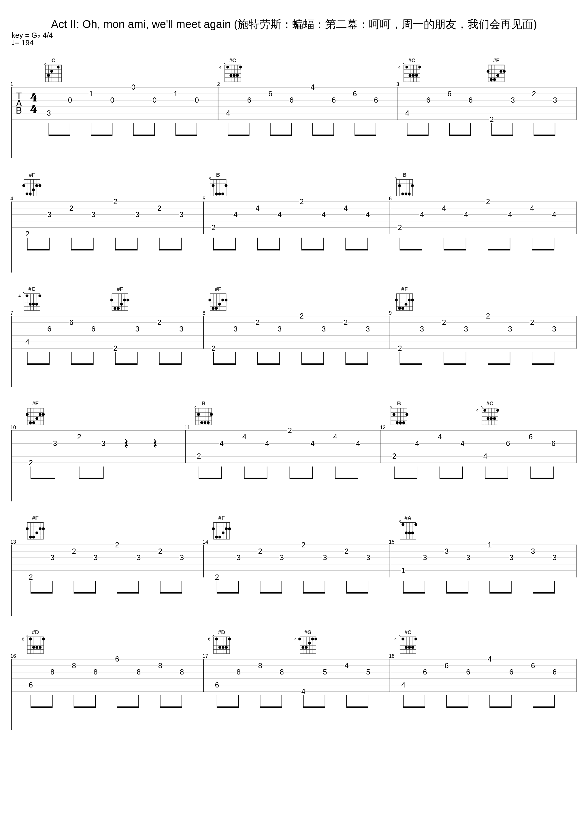 Act II: Oh, mon ami, we'll meet again (施特劳斯：蝙蝠：第二幕：呵呵，周一的朋友，我们会再见面)_Richard Lewis,John Hauxvell,George London,Anna Moffo,Jeanette Scovotti,Risë Stevens,Oscar Danon,Chor Der Wiener Staatsoper,Sergio Franchi,Johann Strauss Jr.,Orchester der Wiener Staatsoper,Wiener Staatsopernchor_1