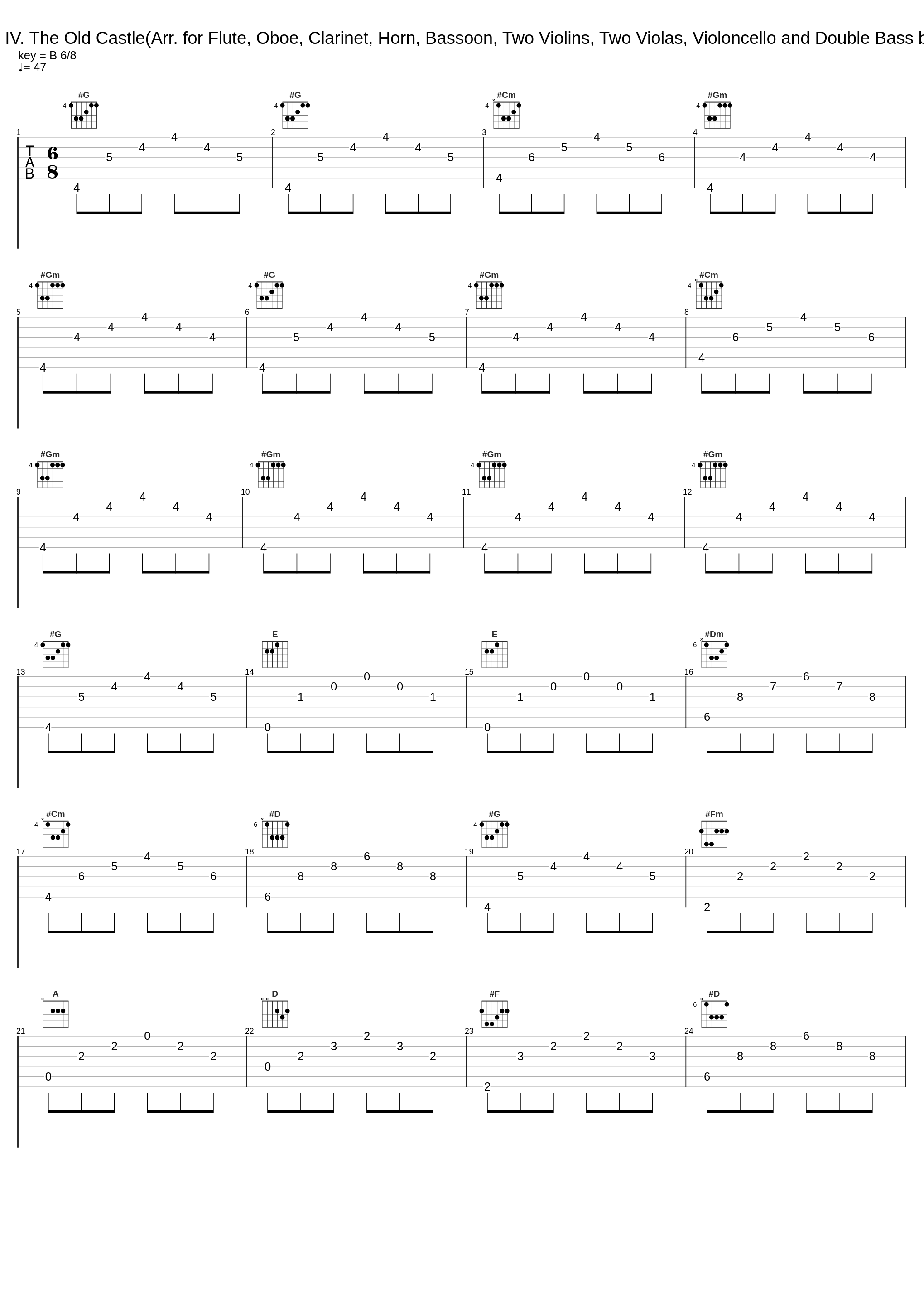 Pictures at an Exhibition: IV. The Old Castle(Arr. for Flute, Oboe, Clarinet, Horn, Bassoon, Two Violins, Two Violas, Violoncello and Double Bass by Wolfgang Renz) (Inst.)_Ensemble Berlin_1