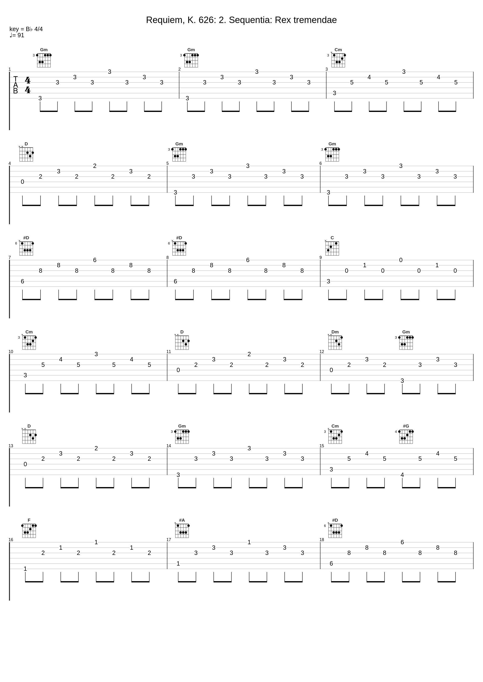 Requiem, K. 626: 2. Sequentia: Rex tremendae_Münchener Bach-Orchester,Karl Christian Kohn,Karl Richter,Franz Eder,Hertha Toepper,Maria Stader,John Van Kesteren_1