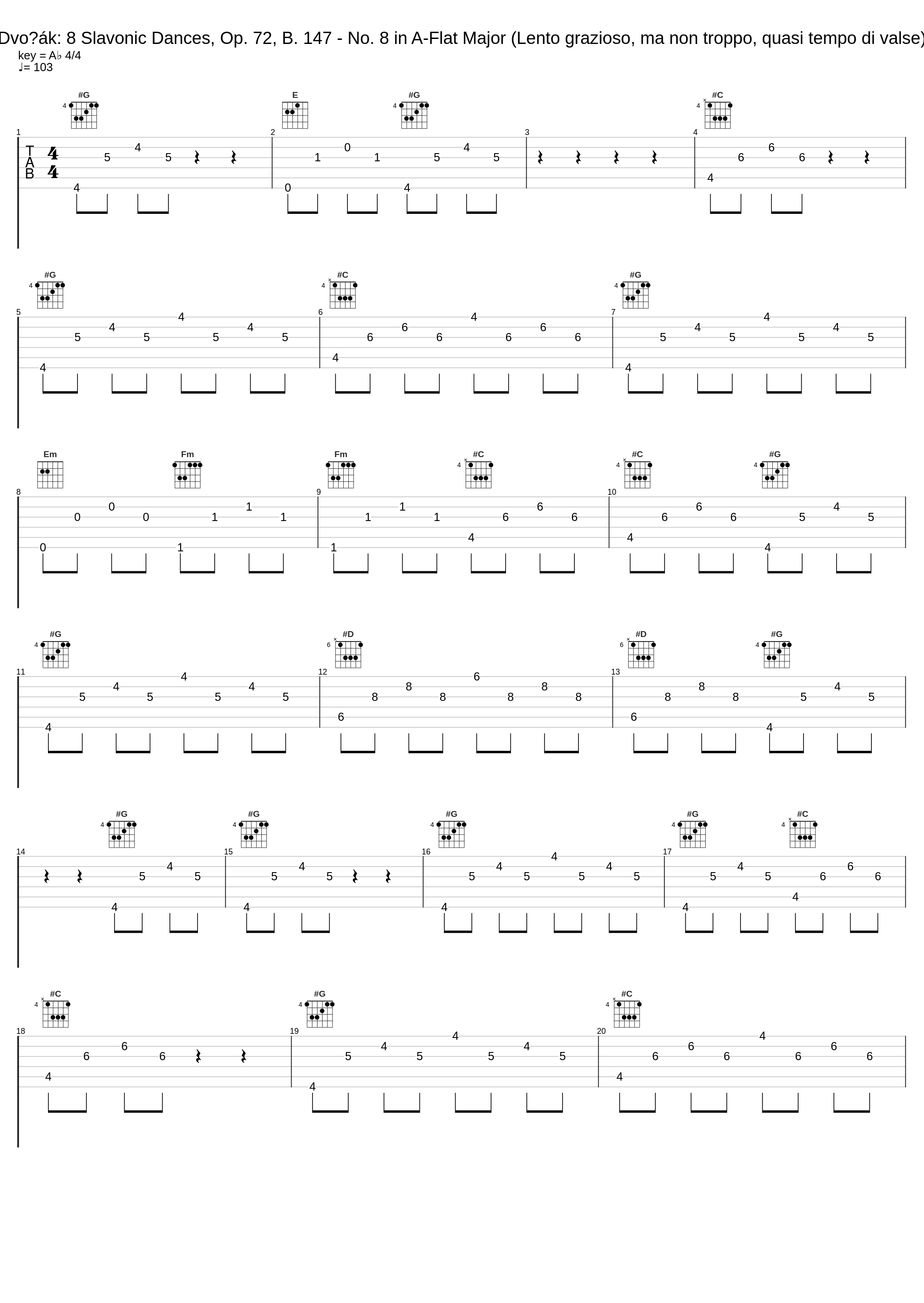 Dvořák: 8 Slavonic Dances, Op. 72, B. 147 - No. 8 in A-Flat Major (Lento grazioso, ma non troppo, quasi tempo di valse)_Symphonie Orchester des Bayerischen Rundfunks,Rafael Kubelik_1