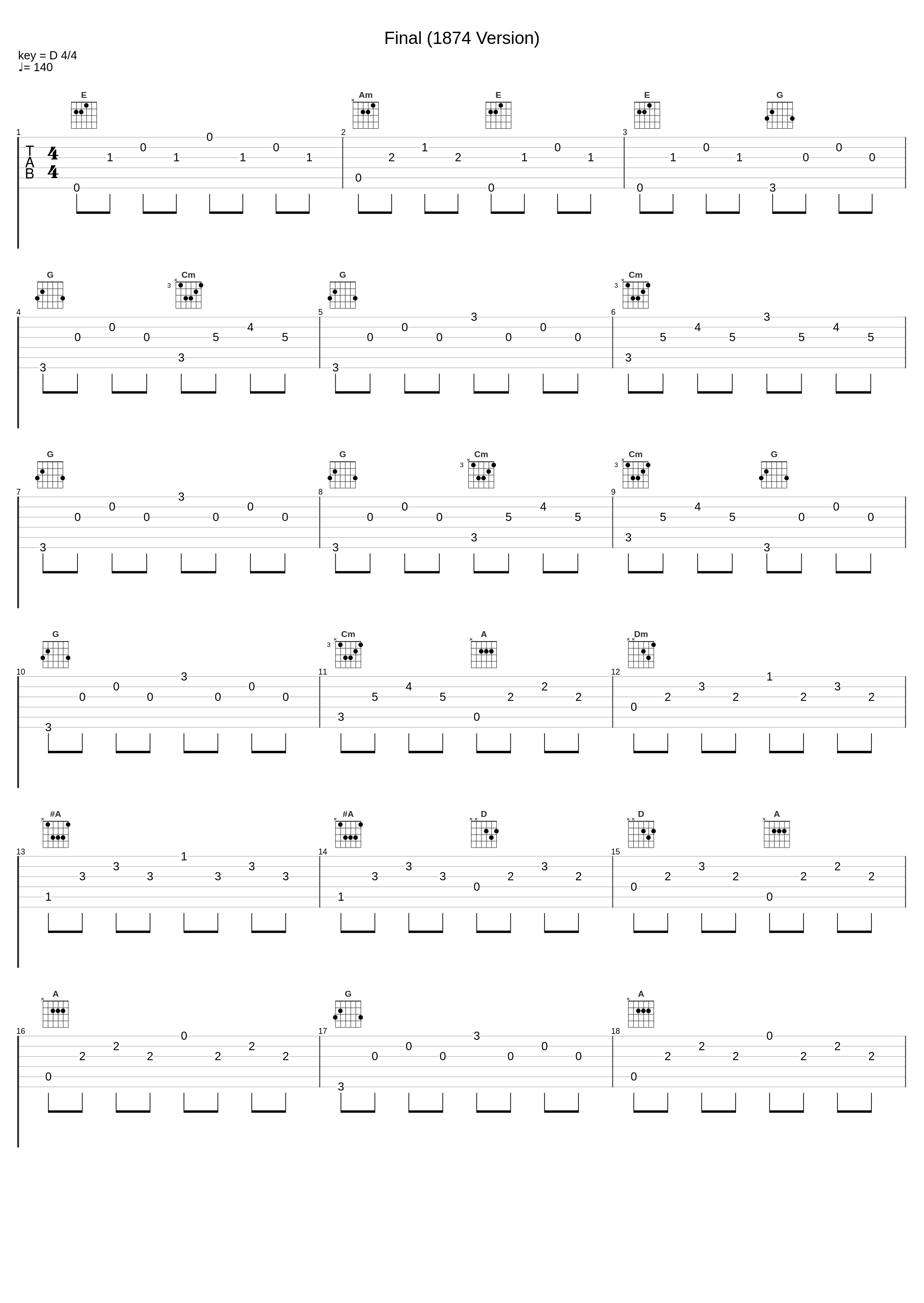 Final (1874 Version)_Deutsches Symphonie-Orchester Berlin_1