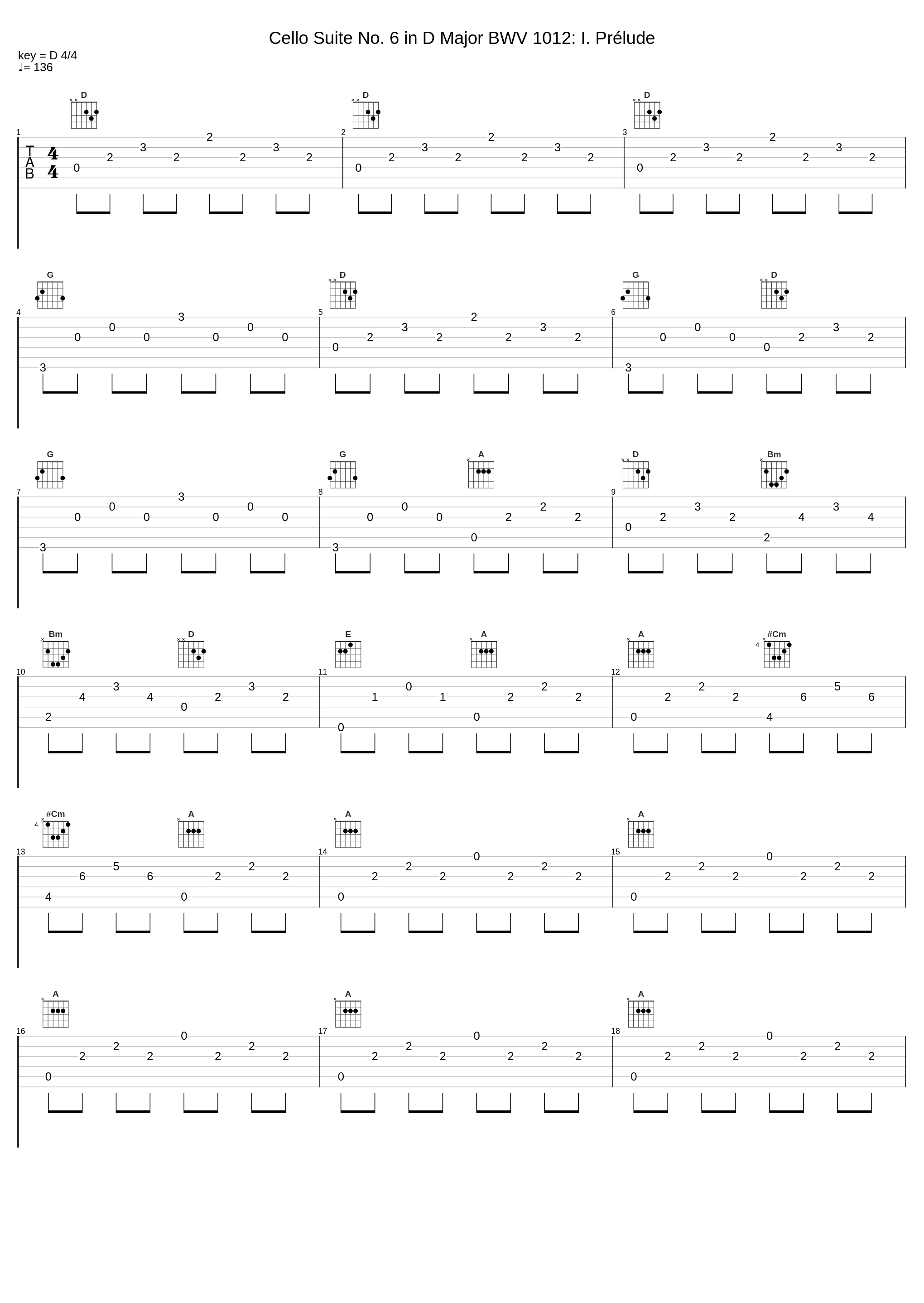 Cello Suite No. 6 in D Major BWV 1012: I. Prélude_Luigi Piovano,Johann Sebastian Bach_1