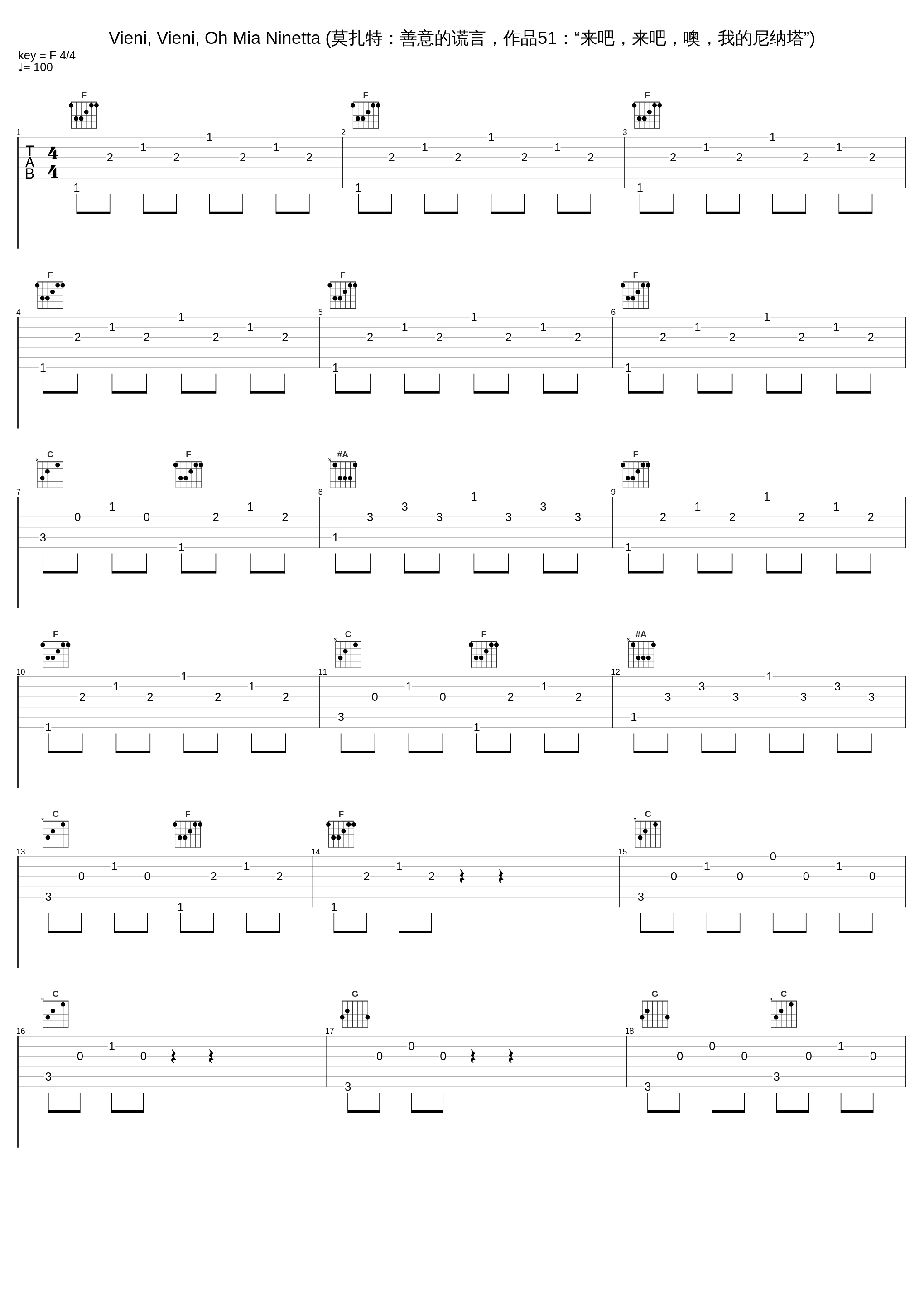 Vieni, Vieni, Oh Mia Ninetta (莫扎特：善意的谎言，作品51：“来吧，来吧，噢，我的尼纳塔”)_Andreas Schmidt,Peter Schreier,Kammerorchester Carl Philipp Emanuel Bach_1