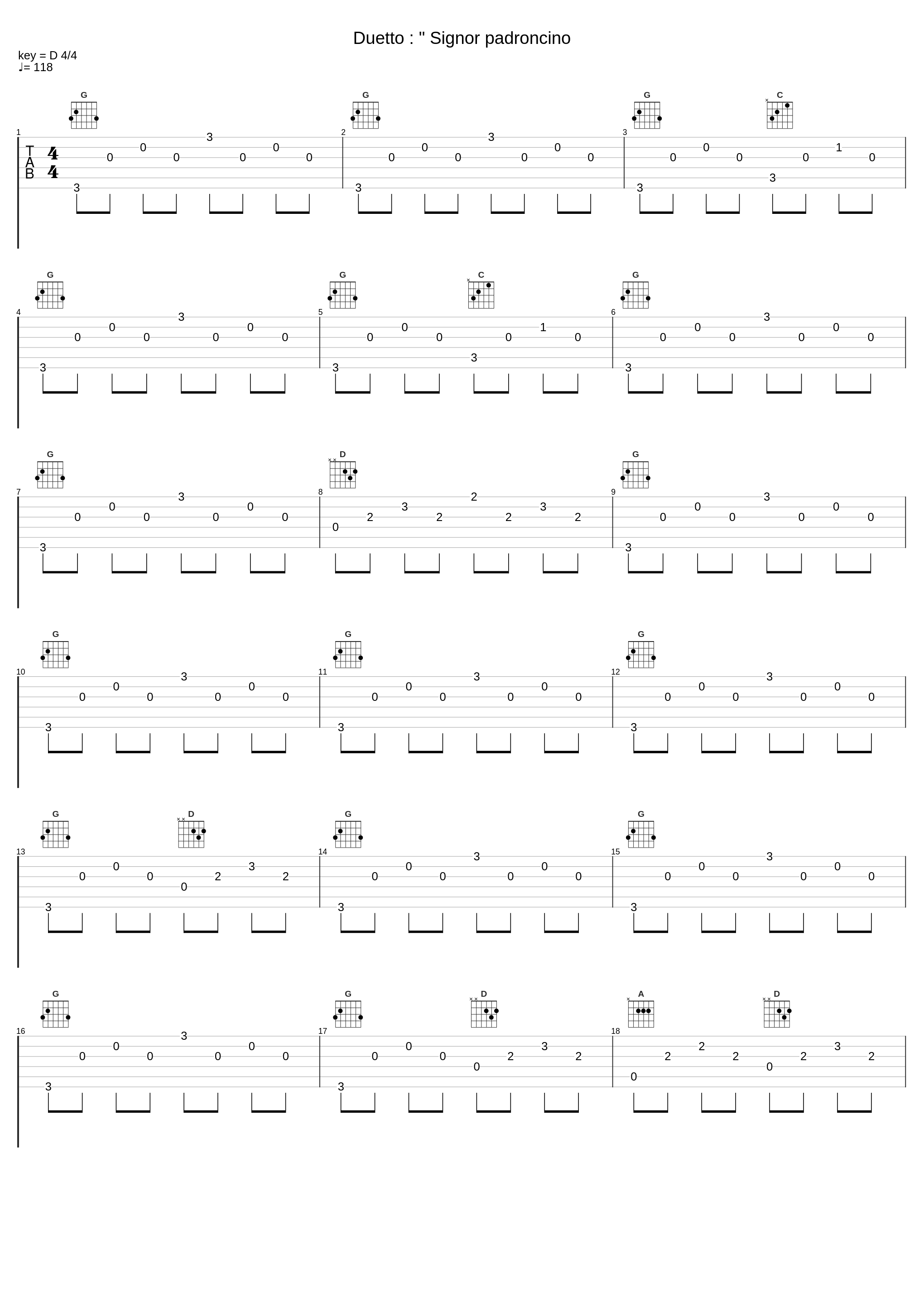 Duetto : " Signor padroncino_Wilhelm Keitel,Giovanni Battista Pergolesi_1