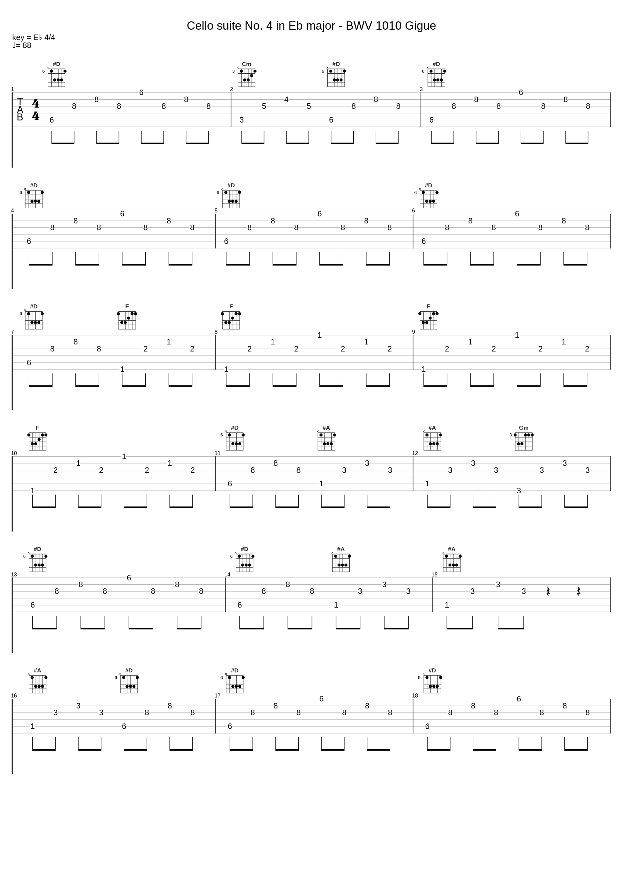 Cello suite No. 4 in Eb major - BWV 1010 Gigue_Johann Sebastian Bach,Nologo_1