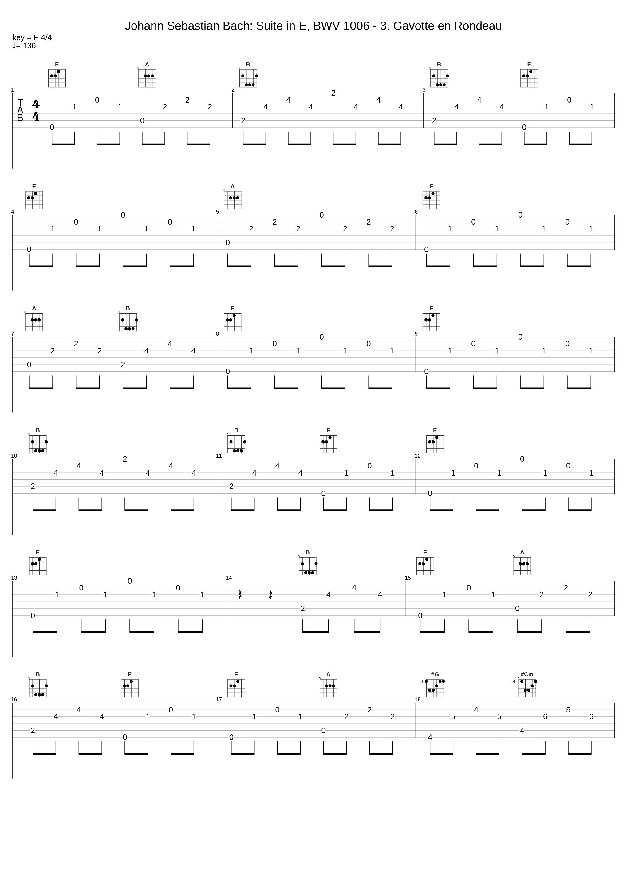 Johann Sebastian Bach: Suite in E, BWV 1006 - 3. Gavotte en Rondeau_Johann Sebastian Bach_1