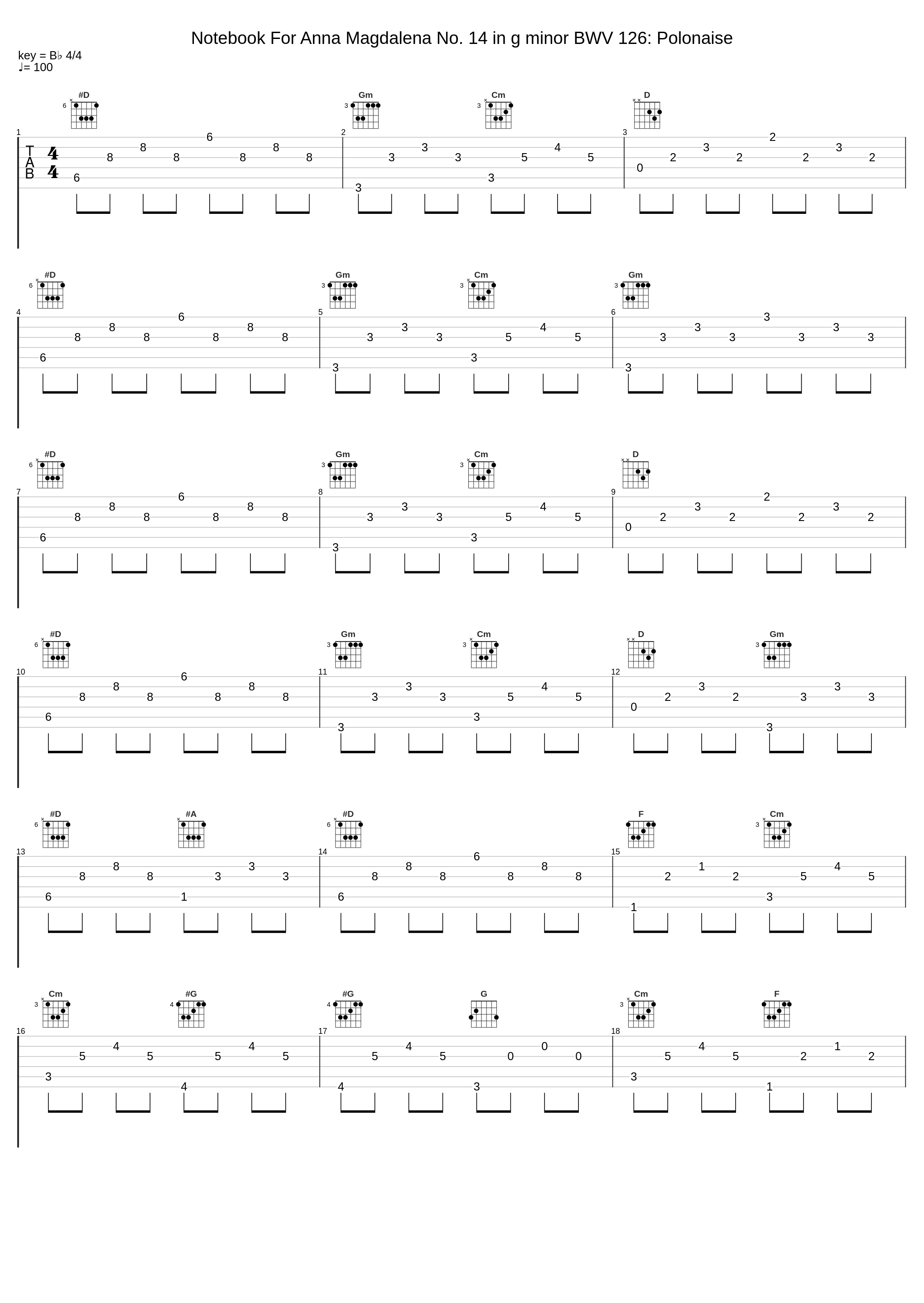 Notebook For Anna Magdalena No. 14 in g minor BWV 126: Polonaise_Honma Kindaichi,Johann Sebastian Bach_1