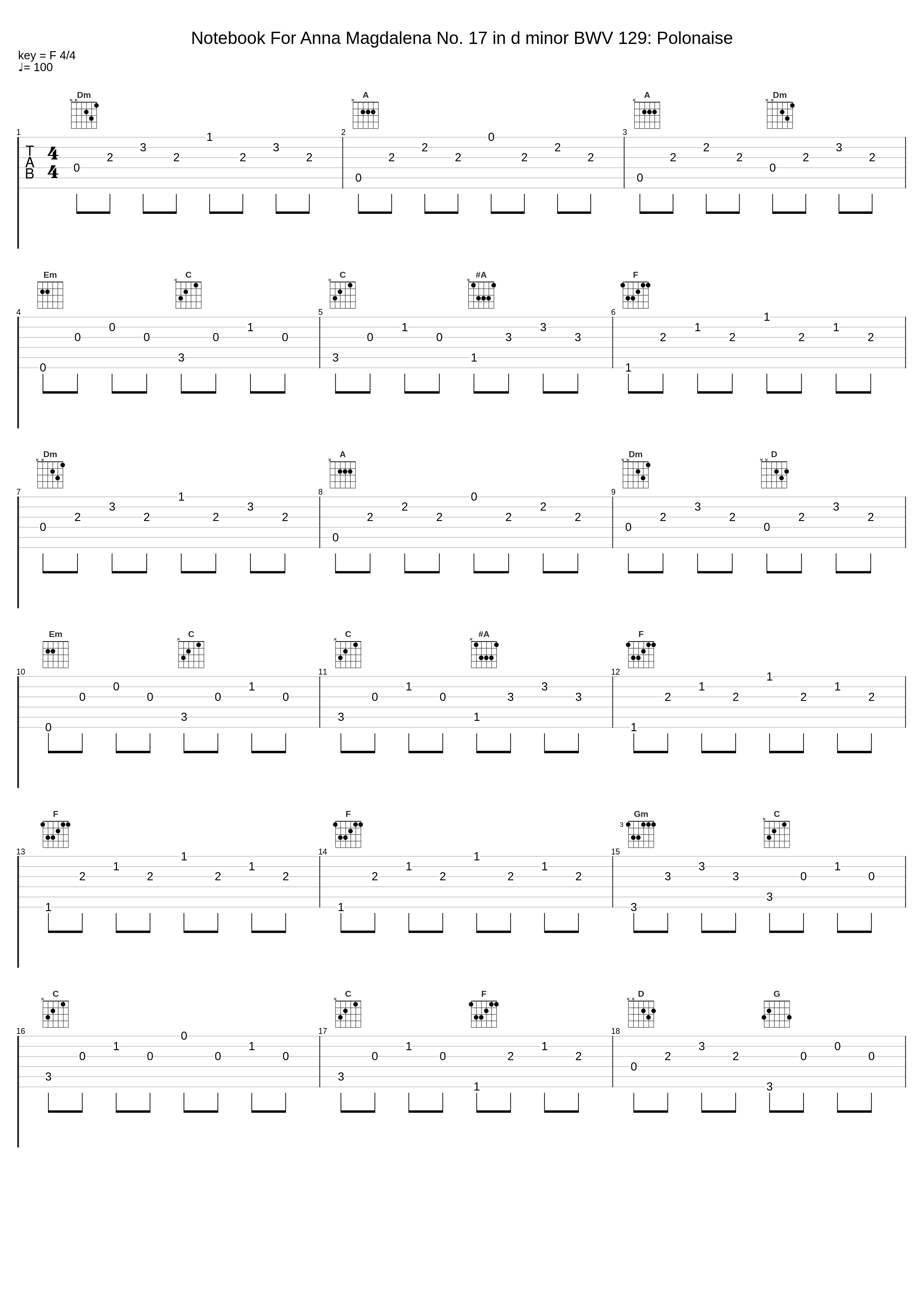 Notebook For Anna Magdalena No. 17 in d minor BWV 129: Polonaise_Honma Kindaichi,Johann Sebastian Bach_1