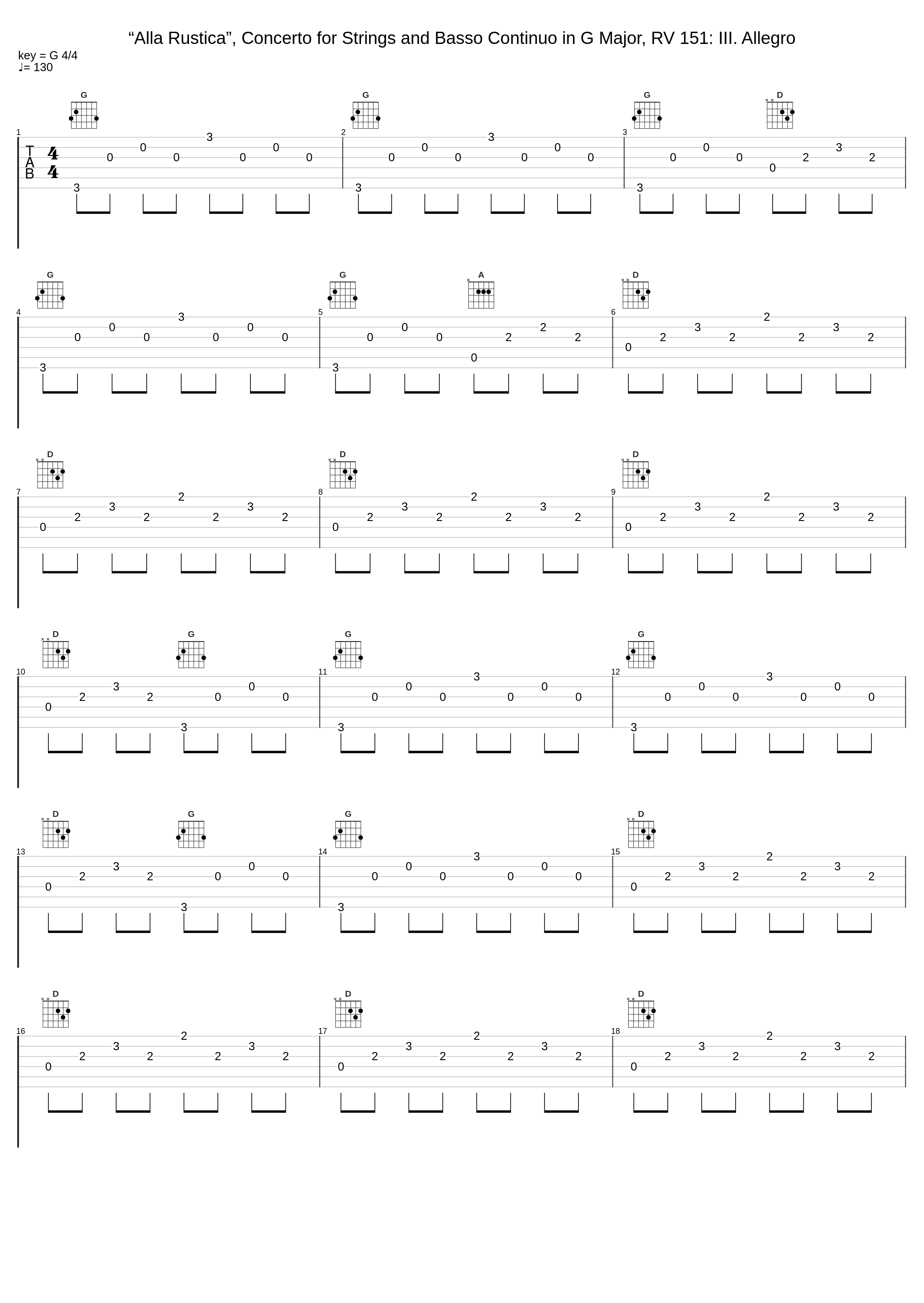 “Alla Rustica”, Concerto for Strings and Basso Continuo in G Major, RV 151: III. Allegro_Johann Sebastian Bach,Antonio Vivaldi_1