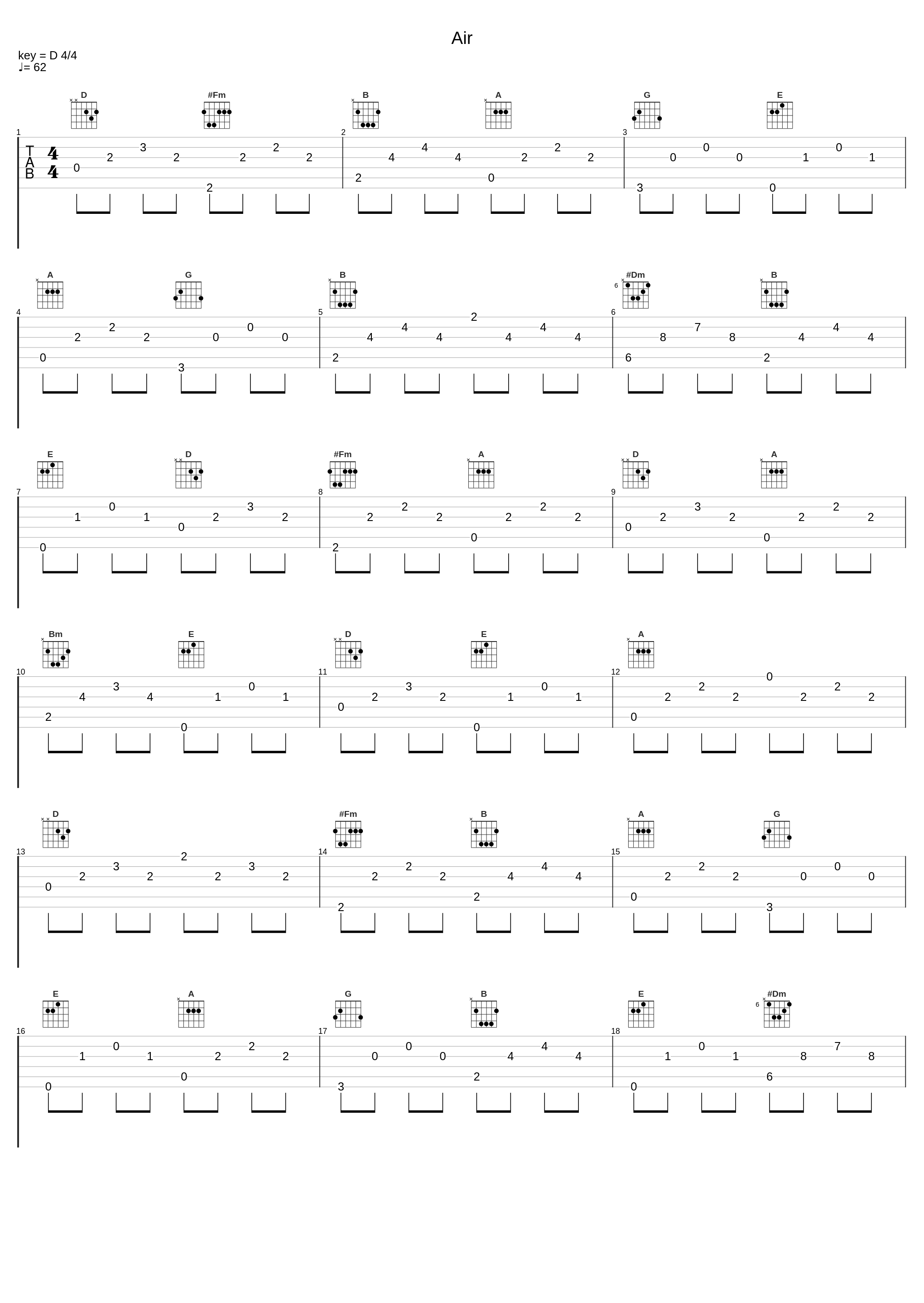 Air_Wilfried Glas,Markus Vorzellner,Johann Sebastian Bach_1