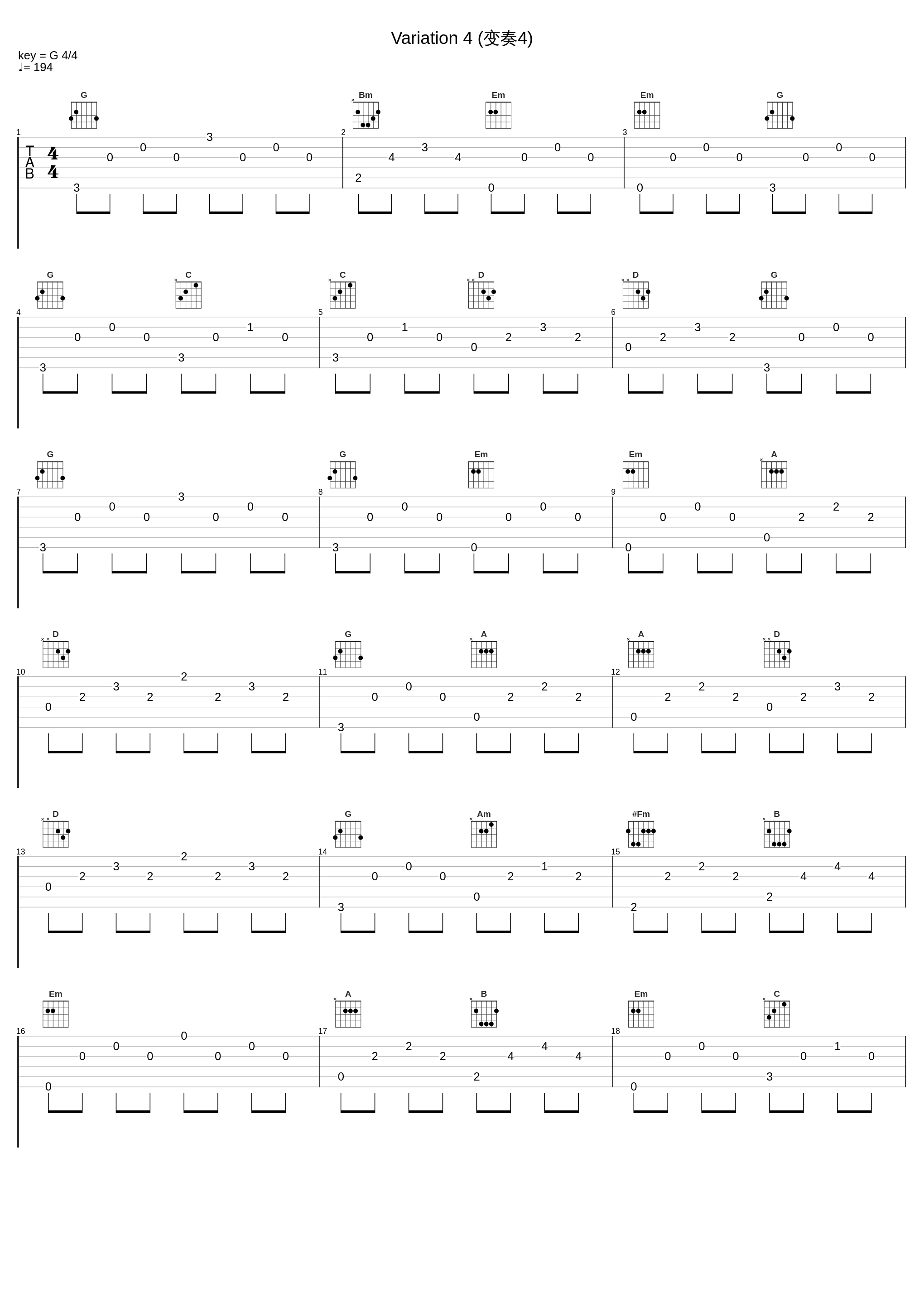 Variation 4 (变奏4)_Peter Serkin,Johann Sebastian Bach_1