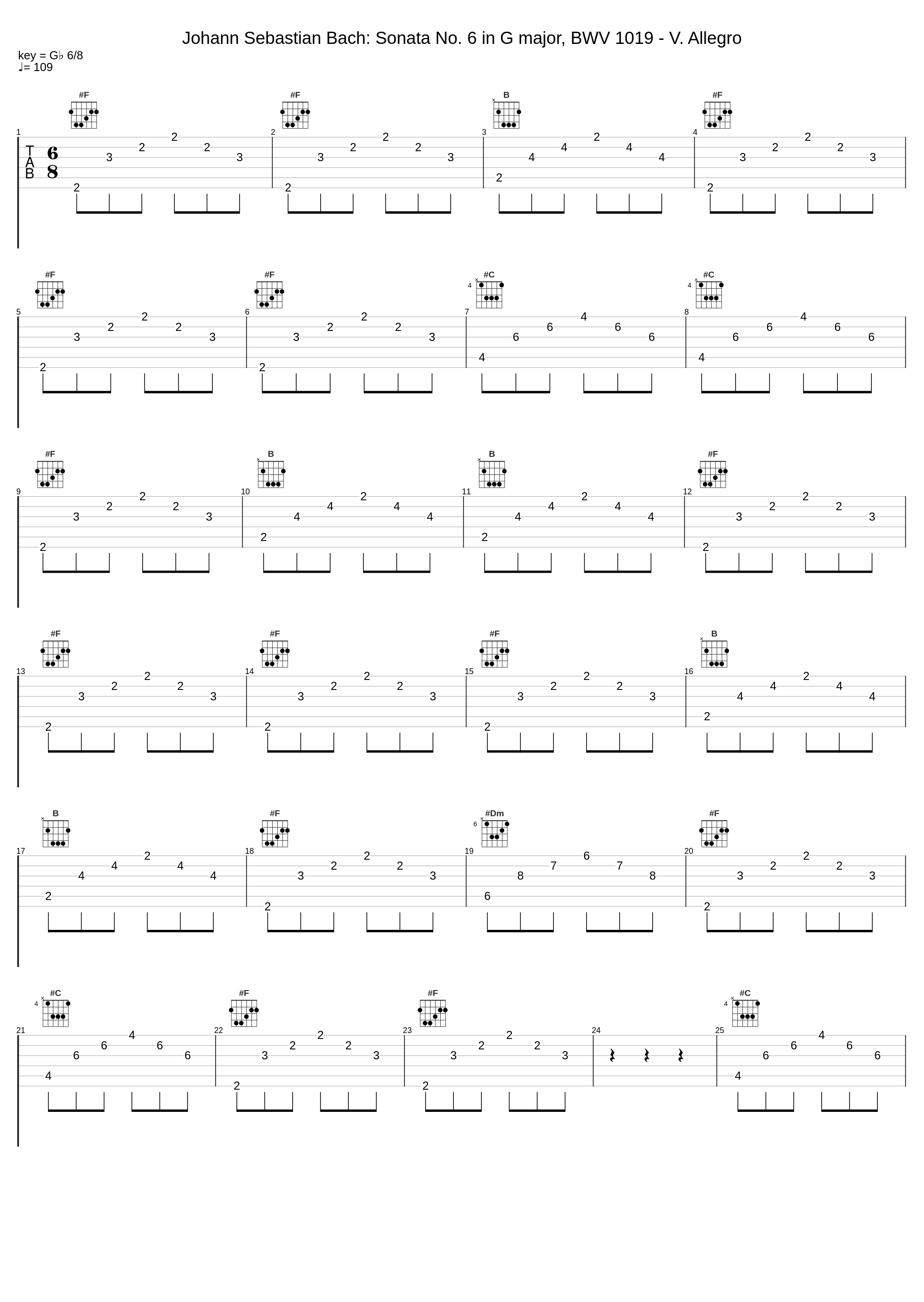 Johann Sebastian Bach: Sonata No. 6 in G major, BWV 1019 - V. Allegro_Johann Sebastian Bach_1