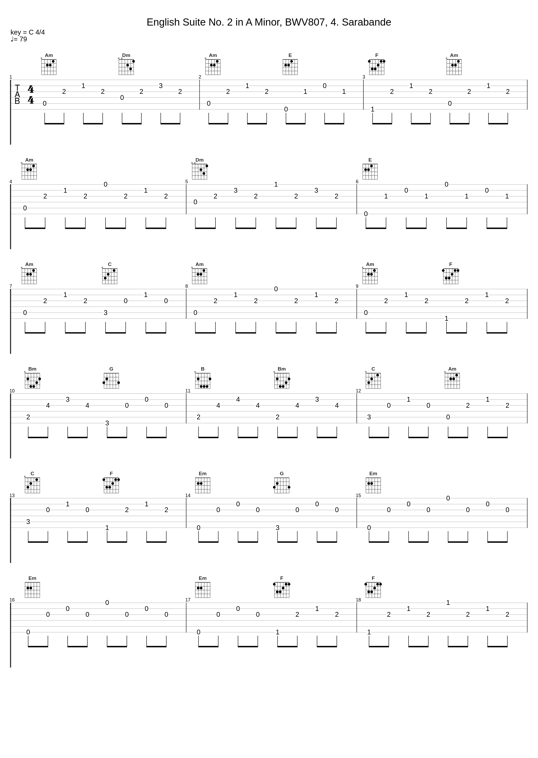 English Suite No. 2 in A Minor, BWV807, 4. Sarabande_The Classical Electric Synth Orchestra Band,Johann Sebastian Bach_1